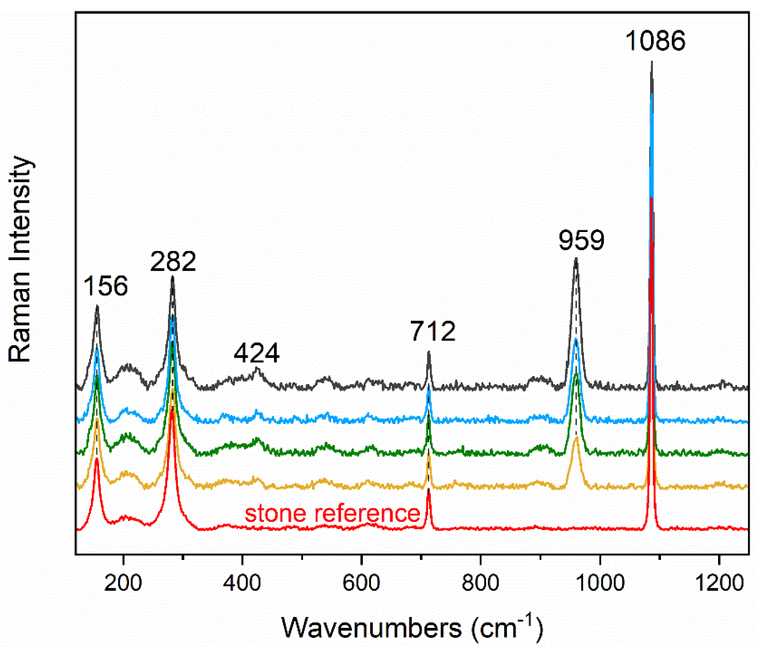 Crystals 13 01212 g003