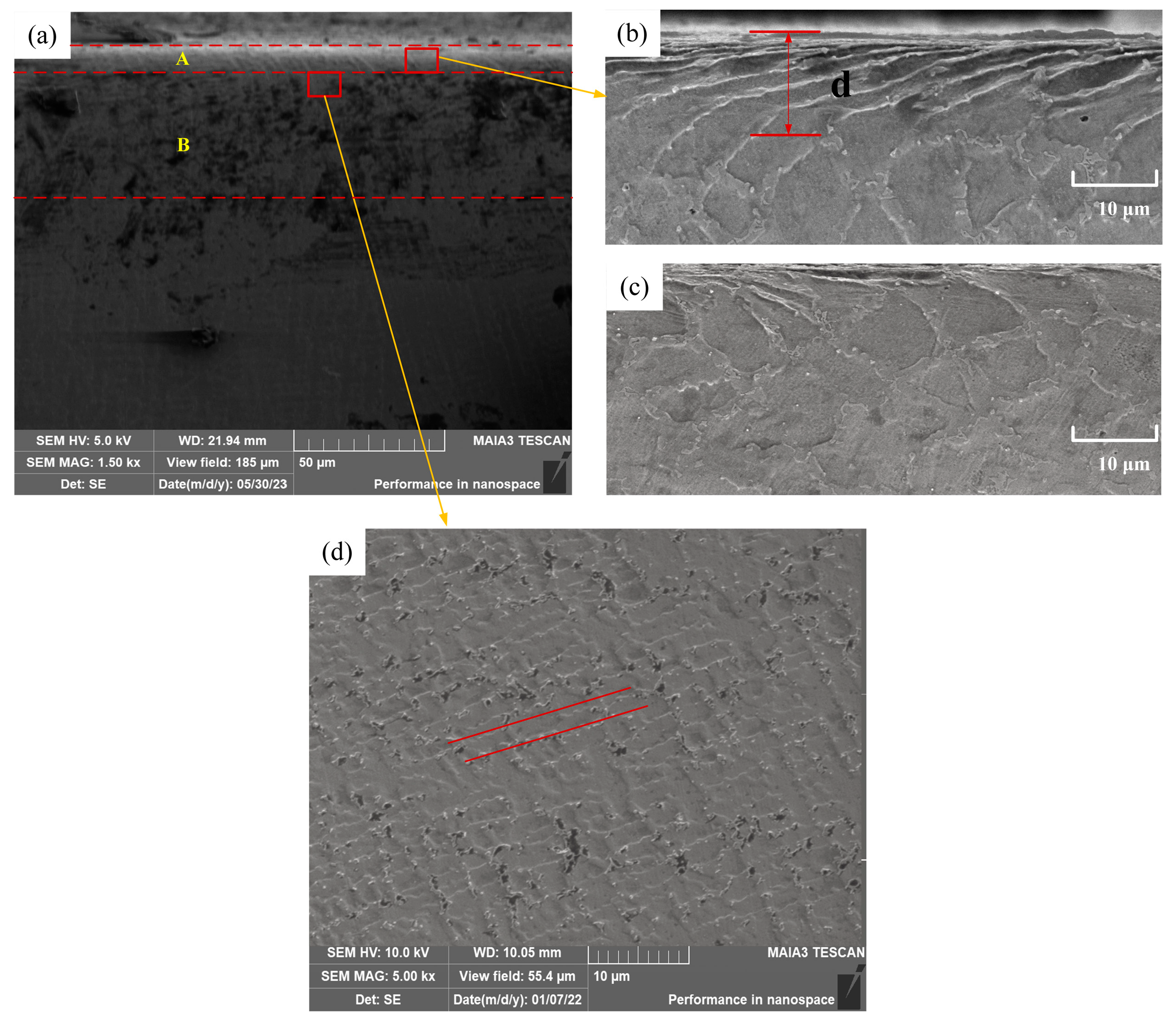 Crystals 13 01214 g007 Crystals 13 01214 g007