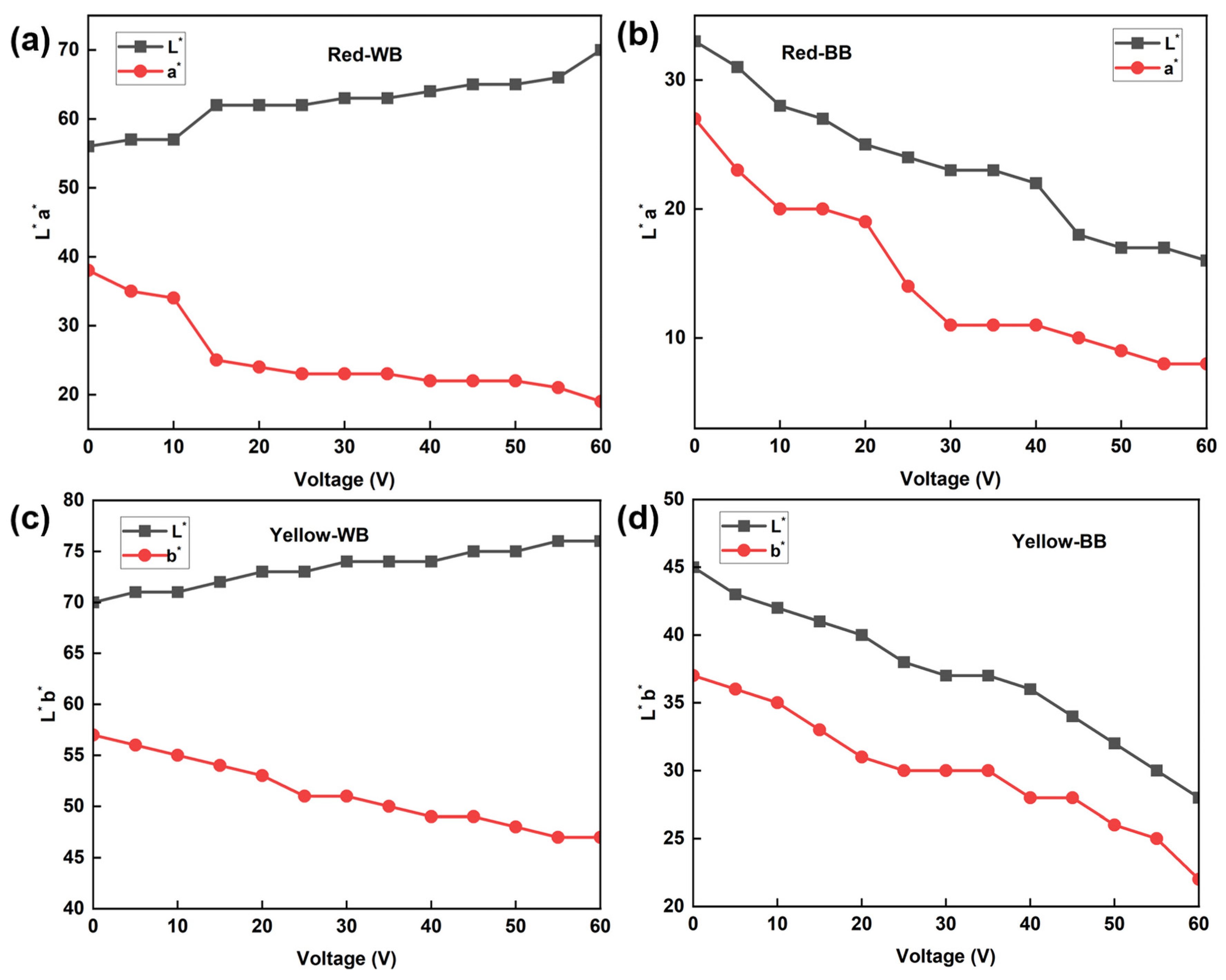 Crystals 13 01216 g007 550