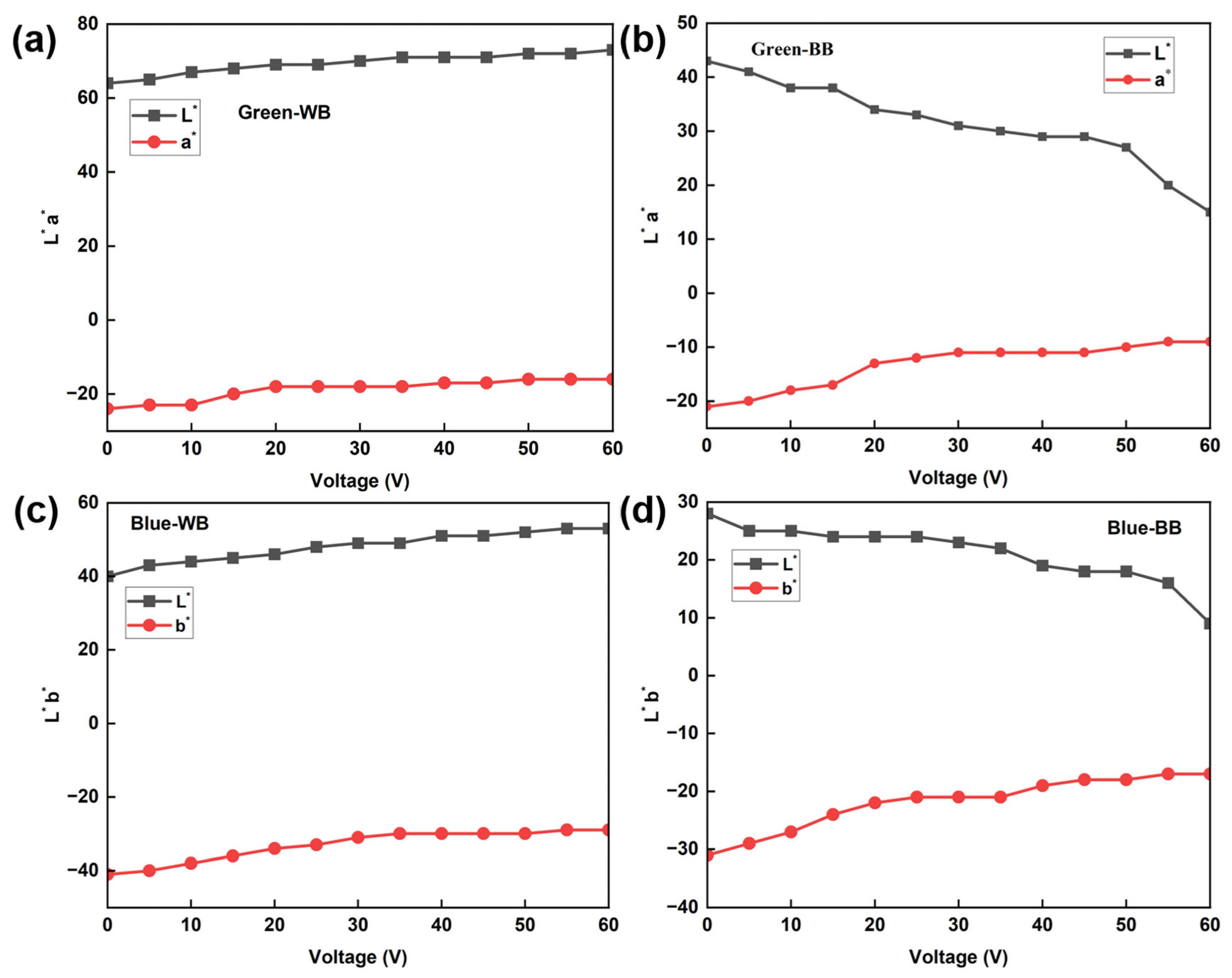 Crystals 13 01216 g008 550