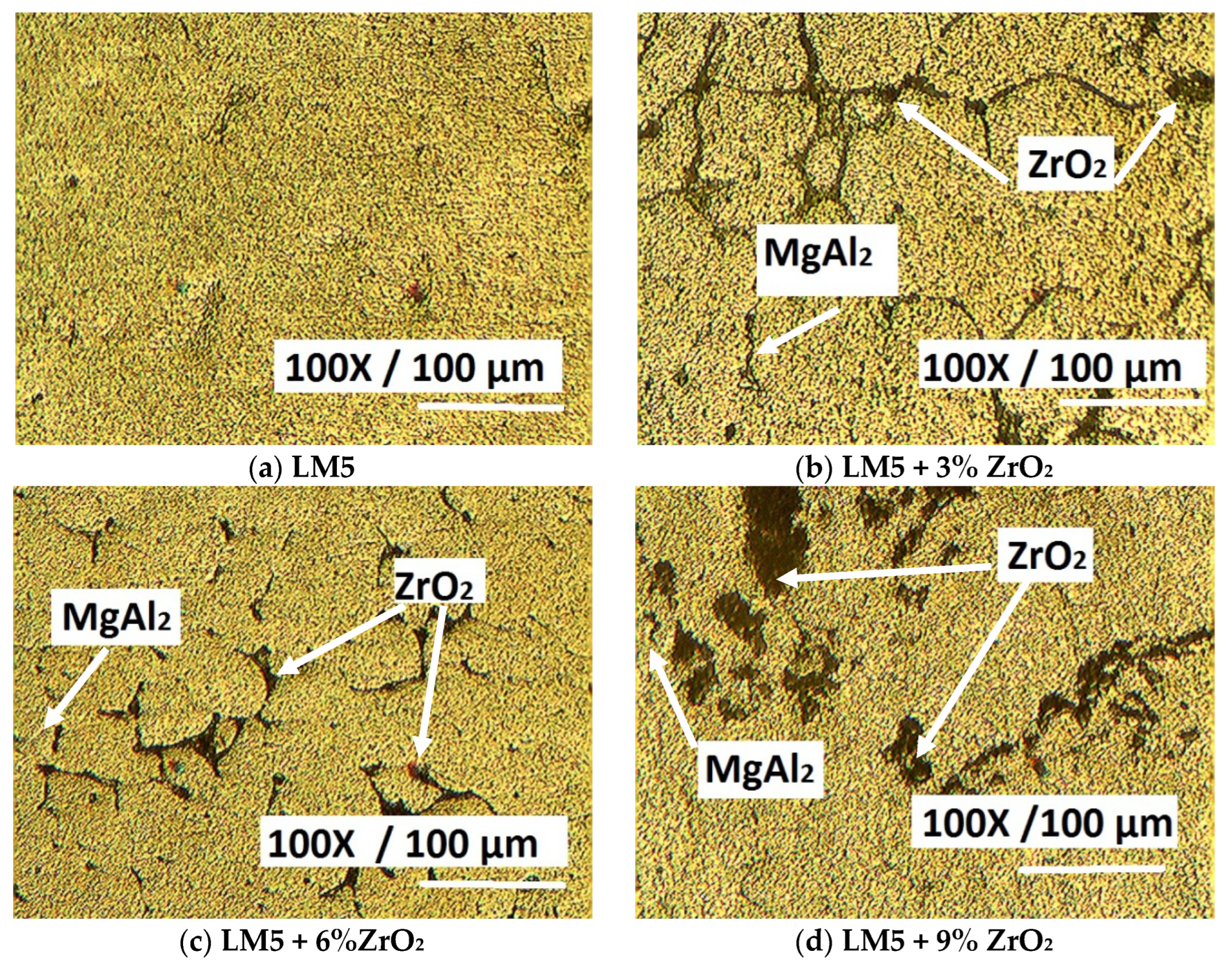 Crystals 13 01220 g003