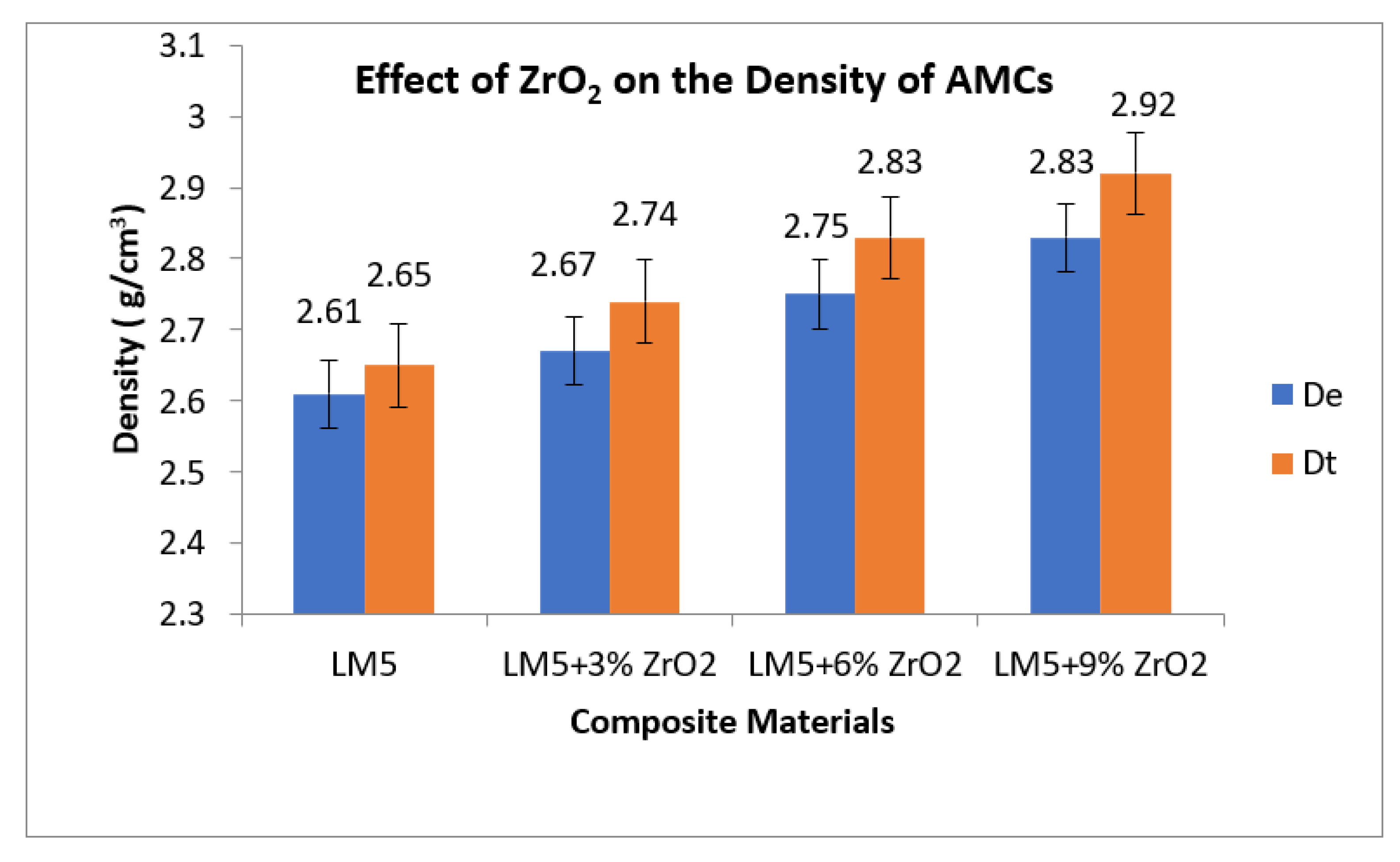 Crystals 13 01220 g006