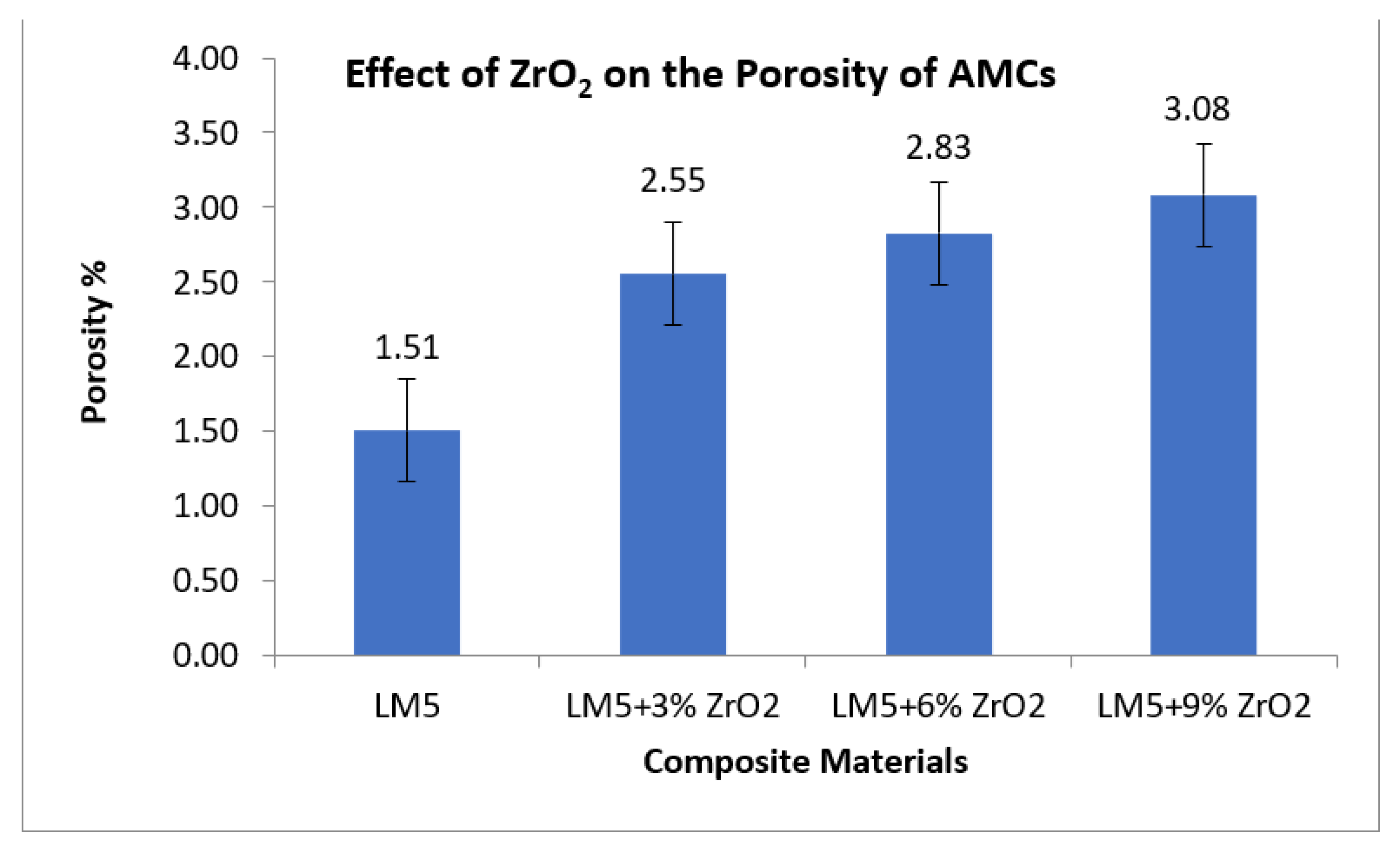Crystals 13 01220 g007
