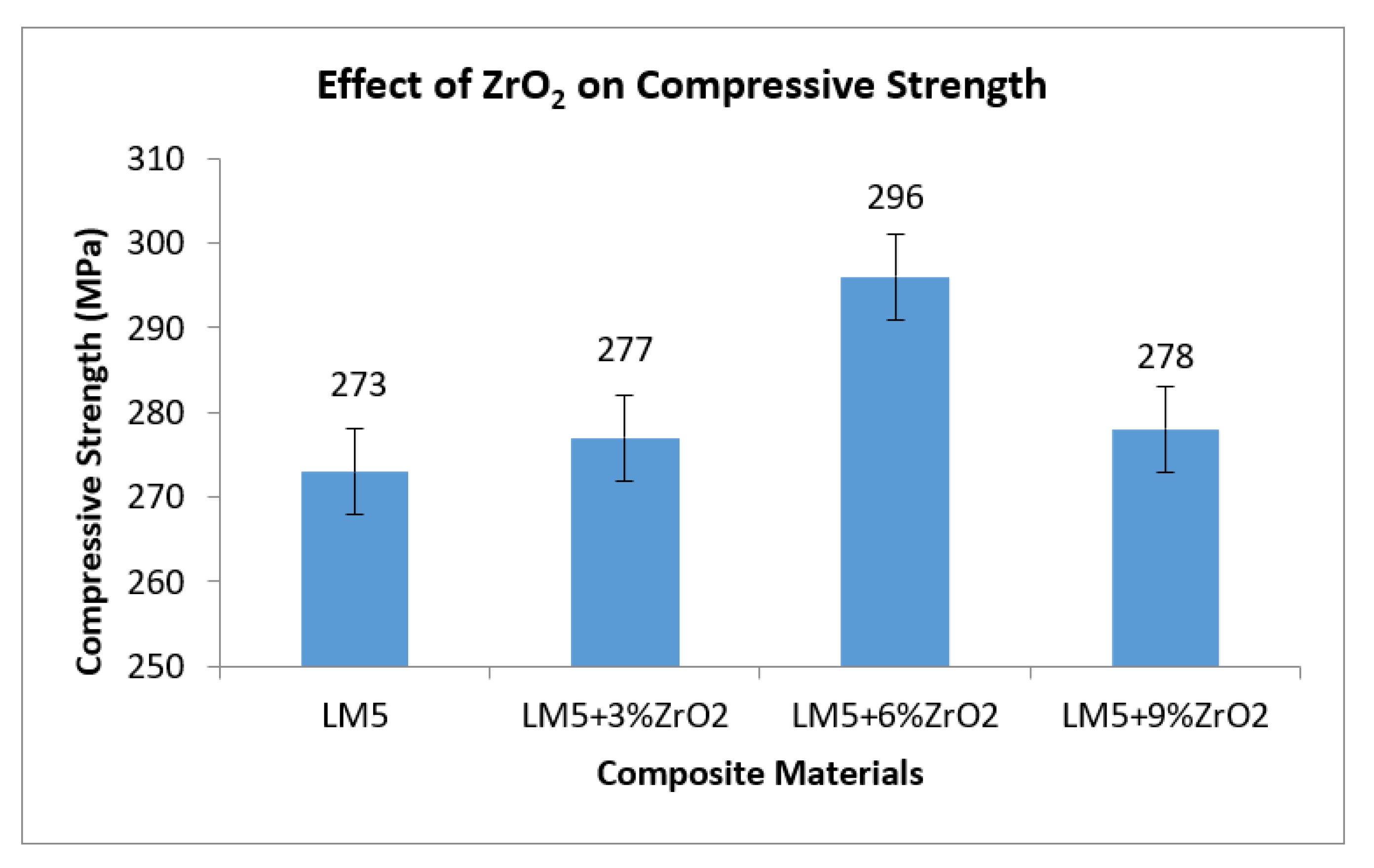 Crystals 13 01220 g012