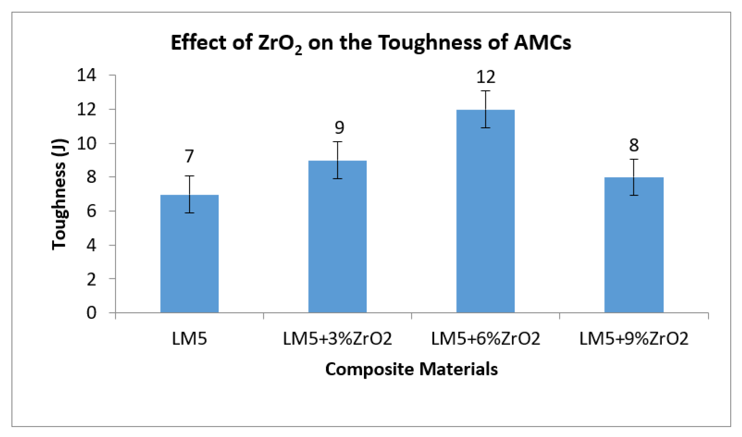 Crystals 13 01220 g014