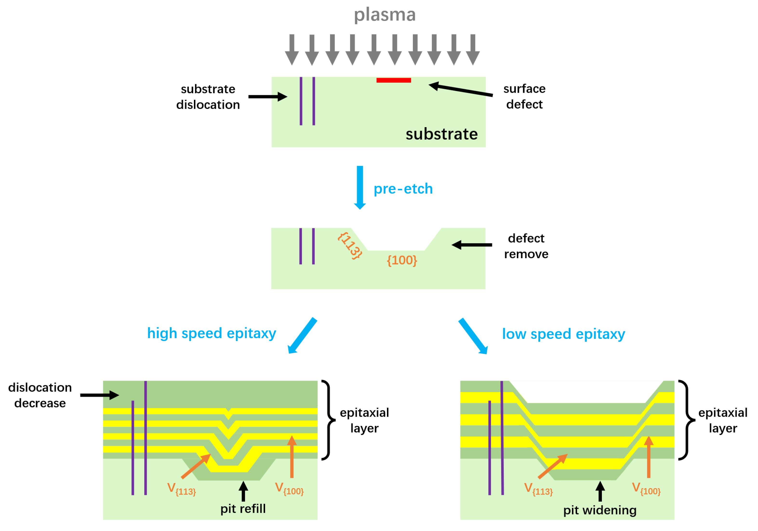 Crystals 13 01221 g004