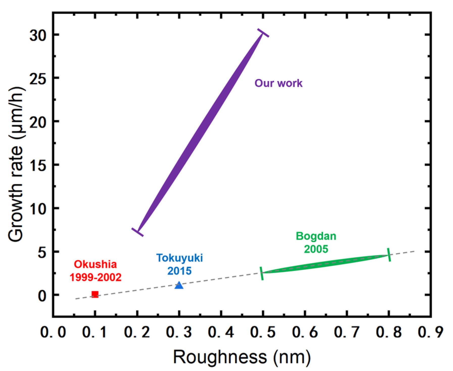 Crystals 13 01221 g006