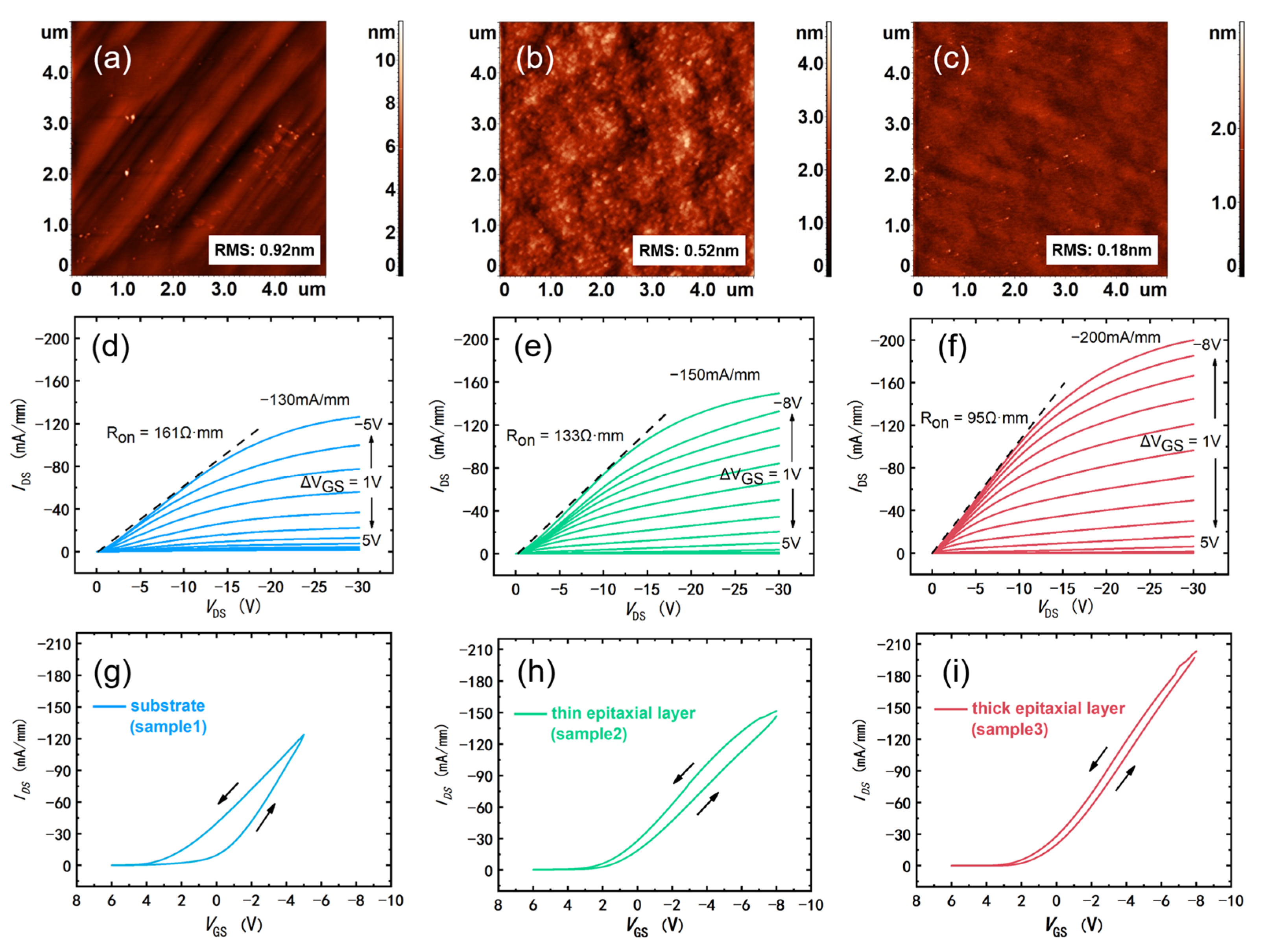 Crystals 13 01221 g007