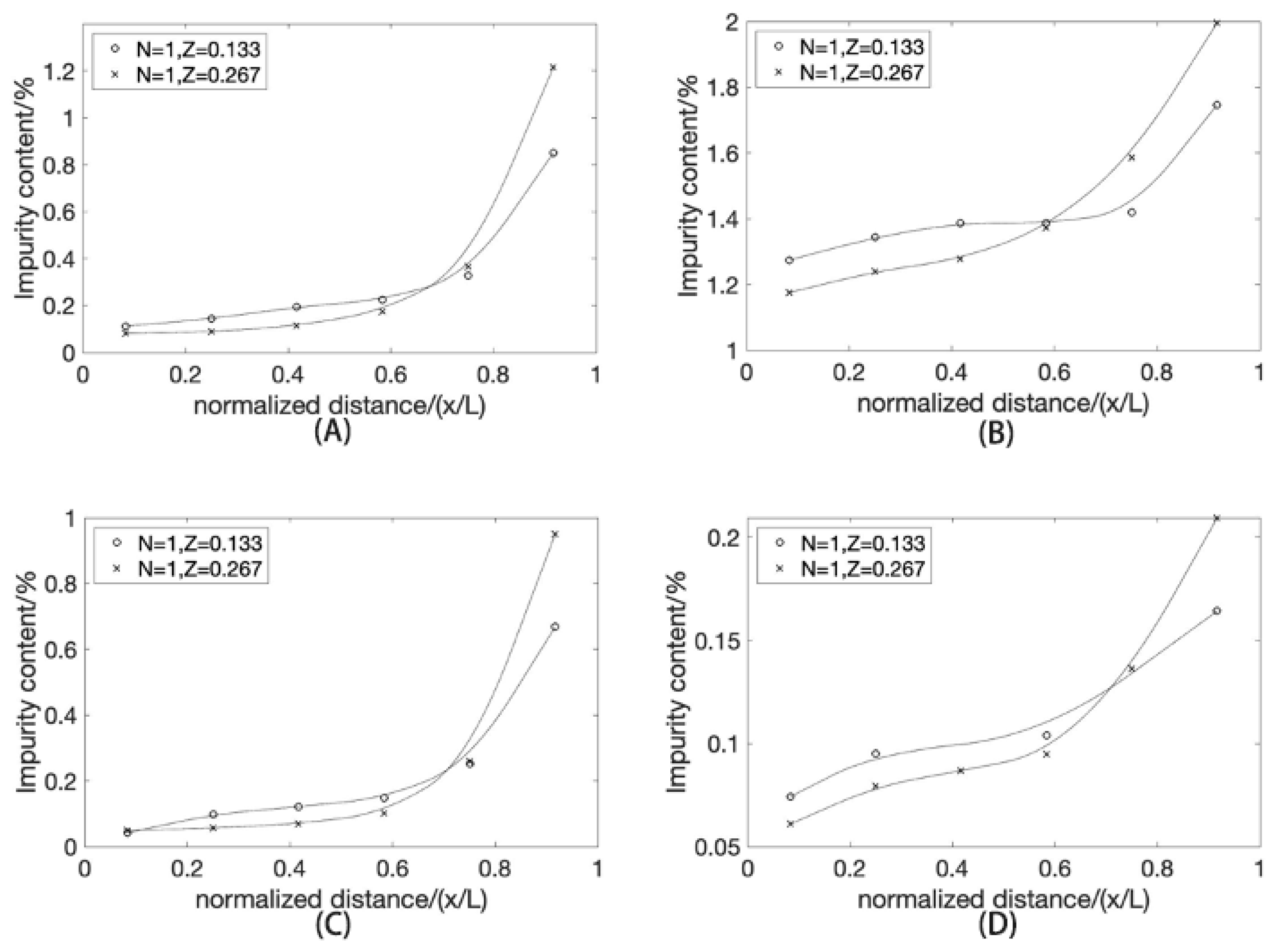 Crystals 13 01224 g007