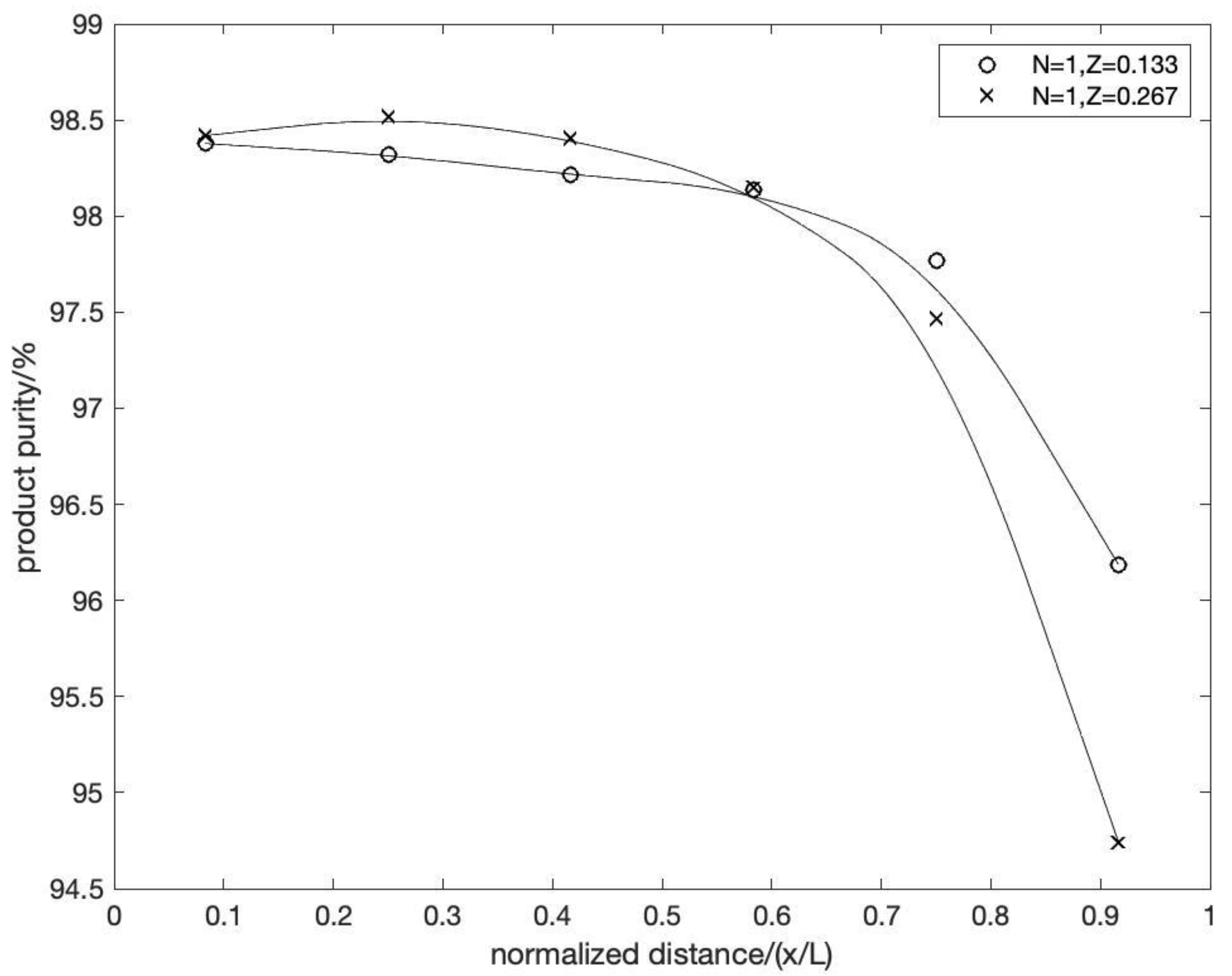 Crystals 13 01224 g008