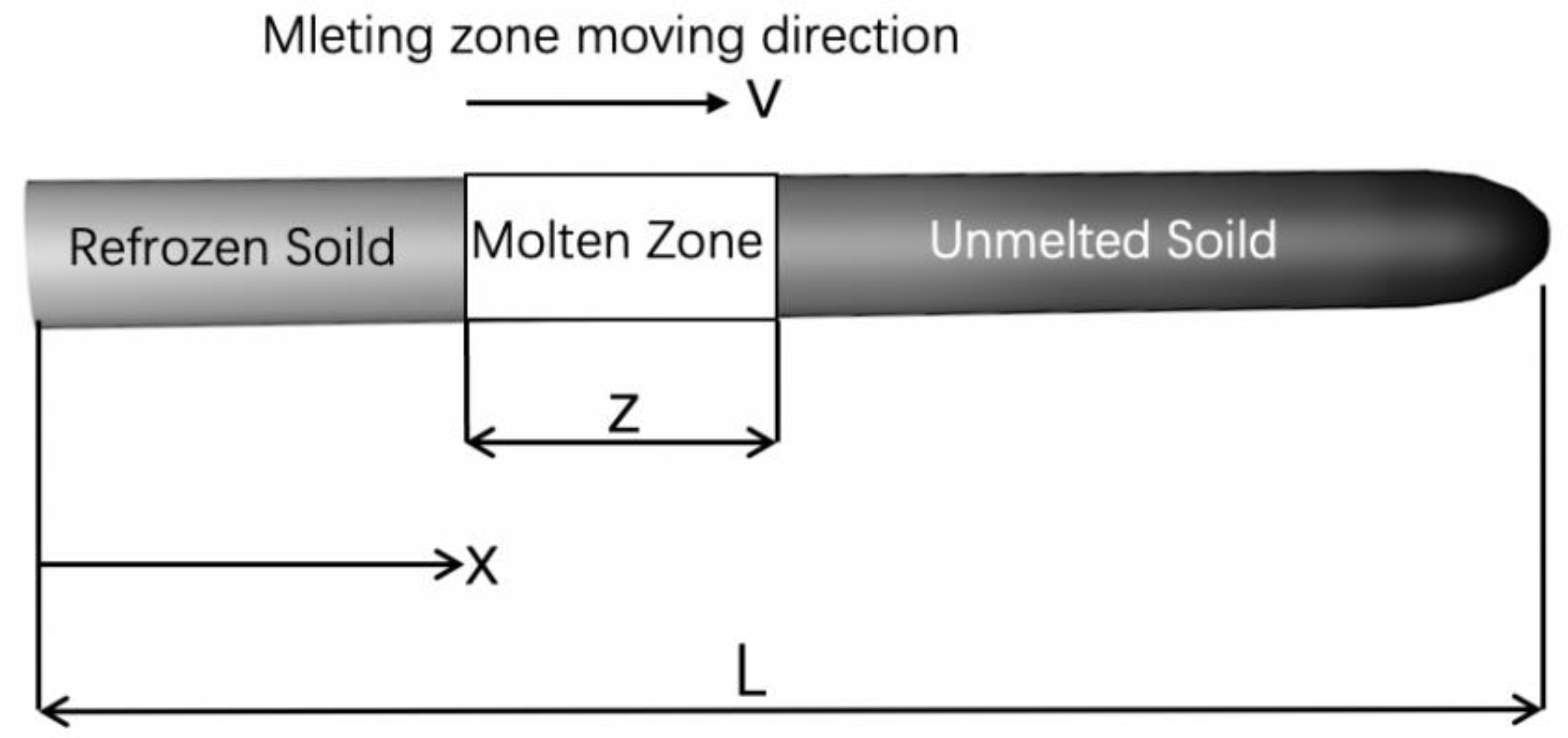 Crystals 13 01224 g013