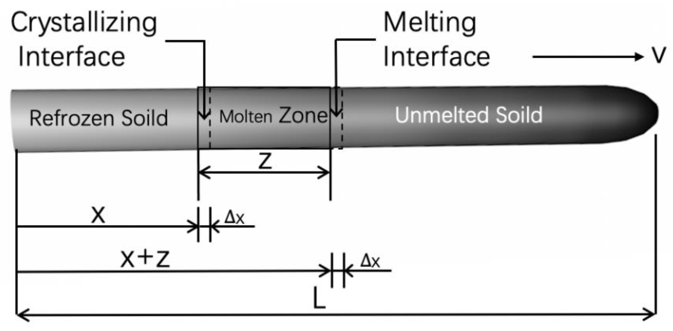 Crystals 13 01224 g014