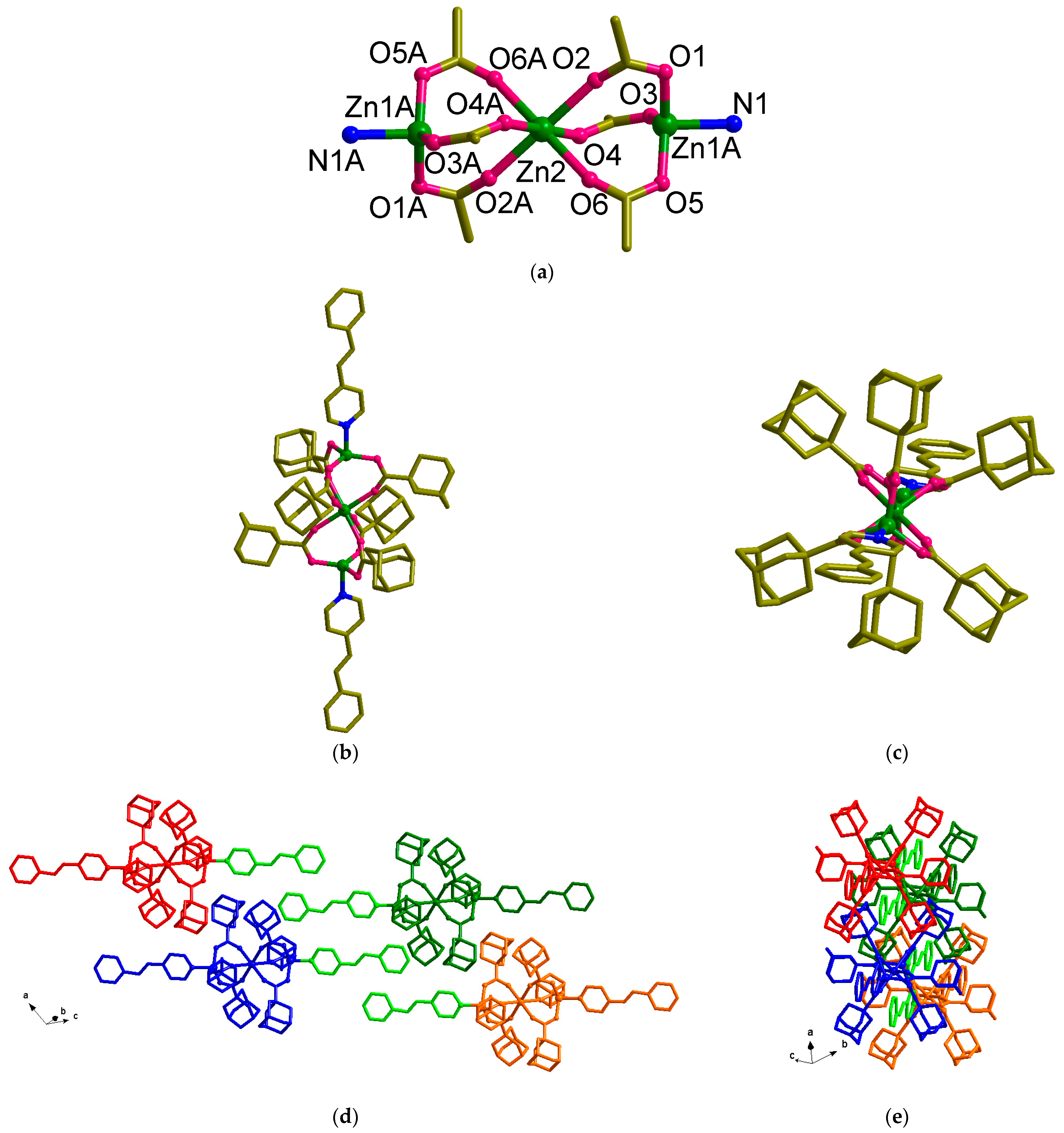 Crystals 13 01226 g003