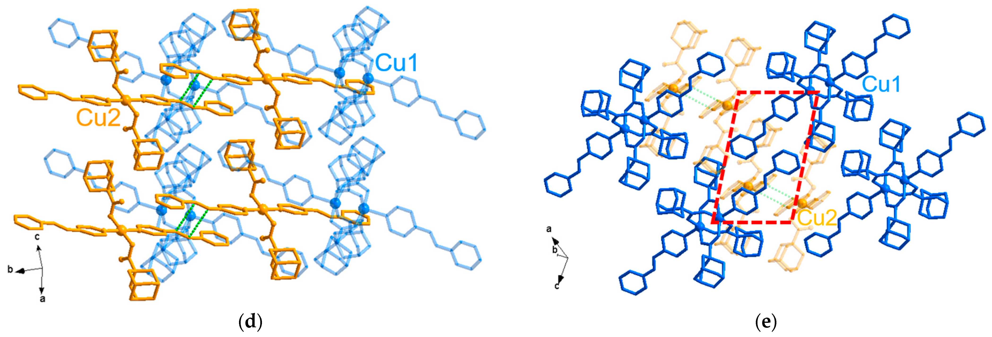 Crystals 13 01226 g004b
