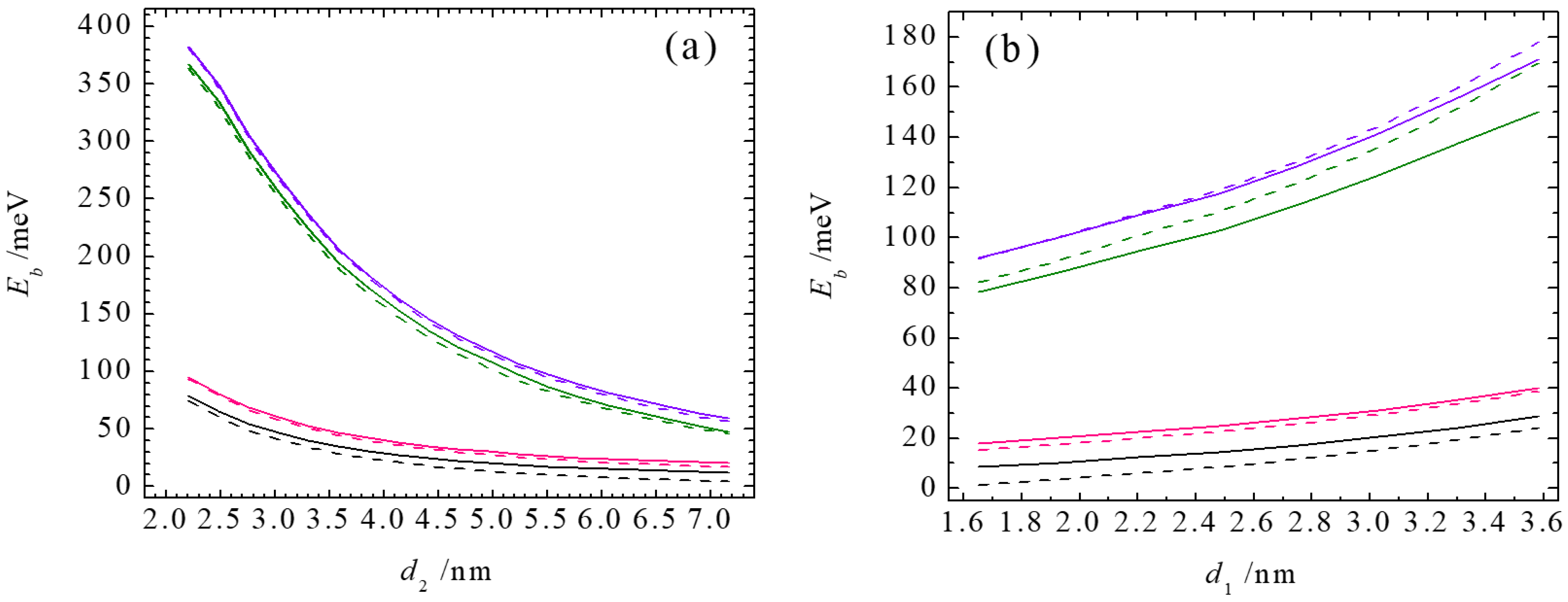 Crystals 13 01227 g003 550