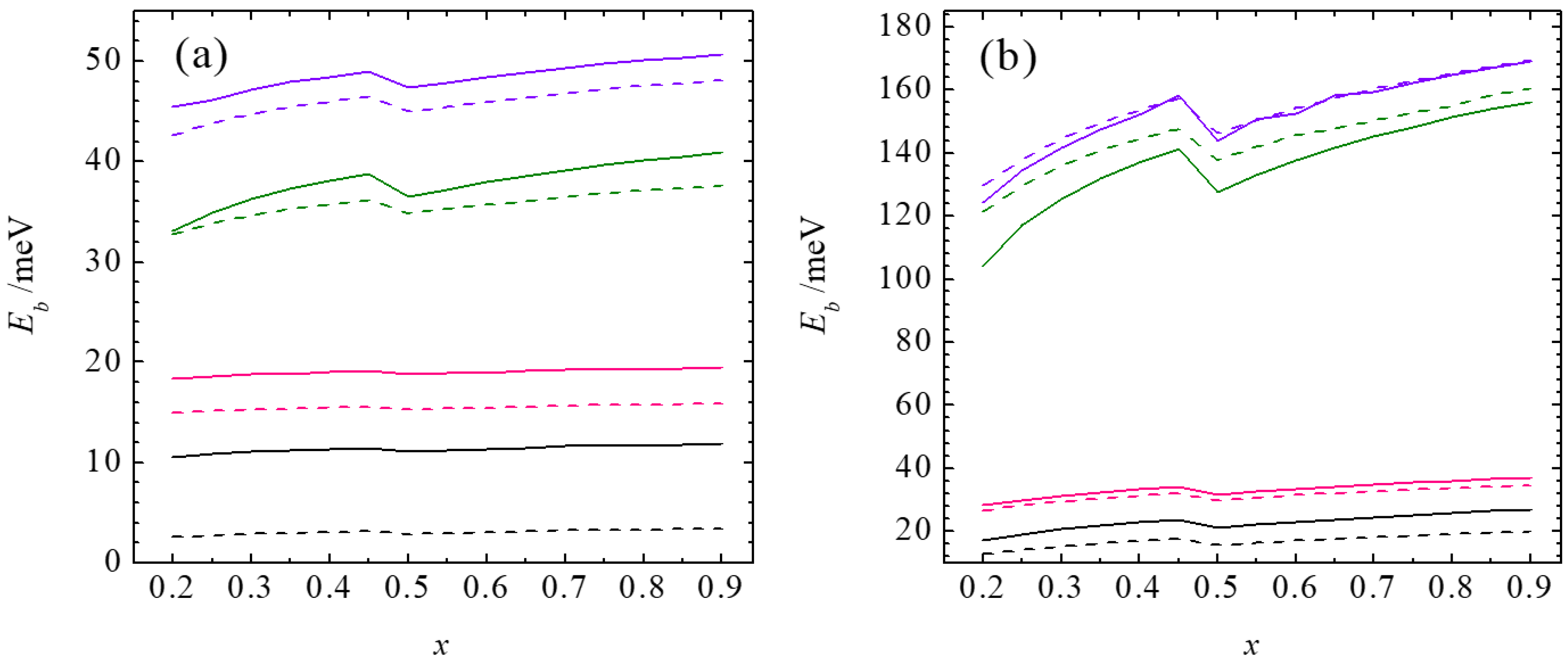 Crystals 13 01227 g004 550