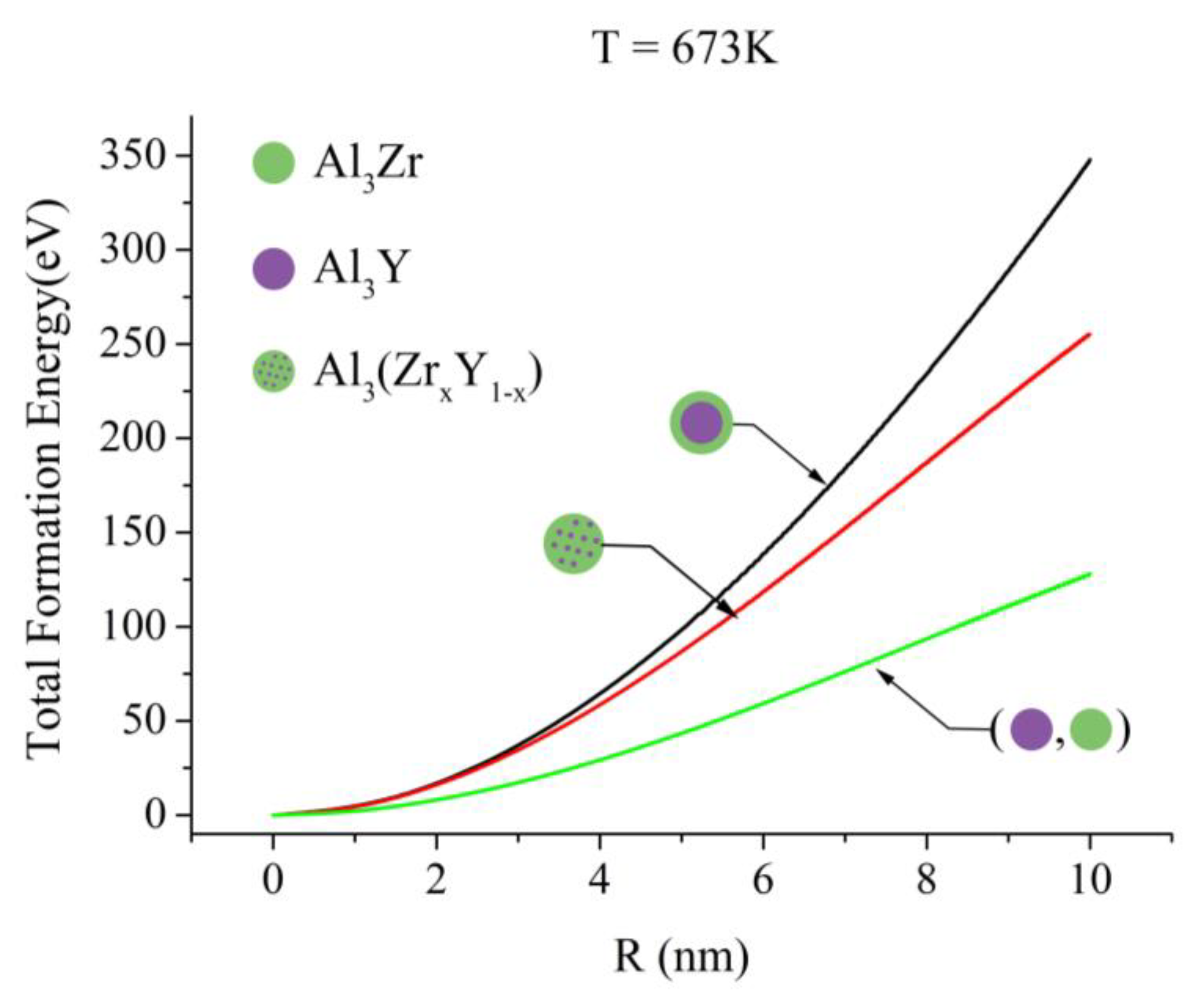 Crystals 13 01228 g001 Crystals 13 01228 g001