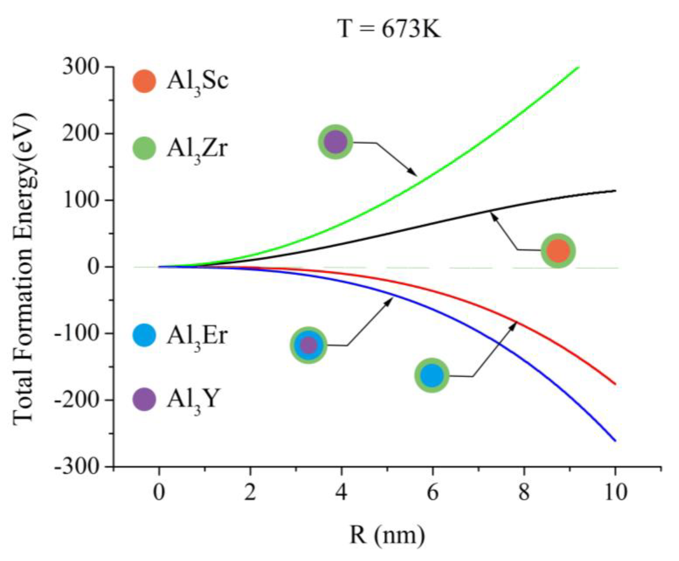 Crystals 13 01228 g002 Crystals 13 01228 g002