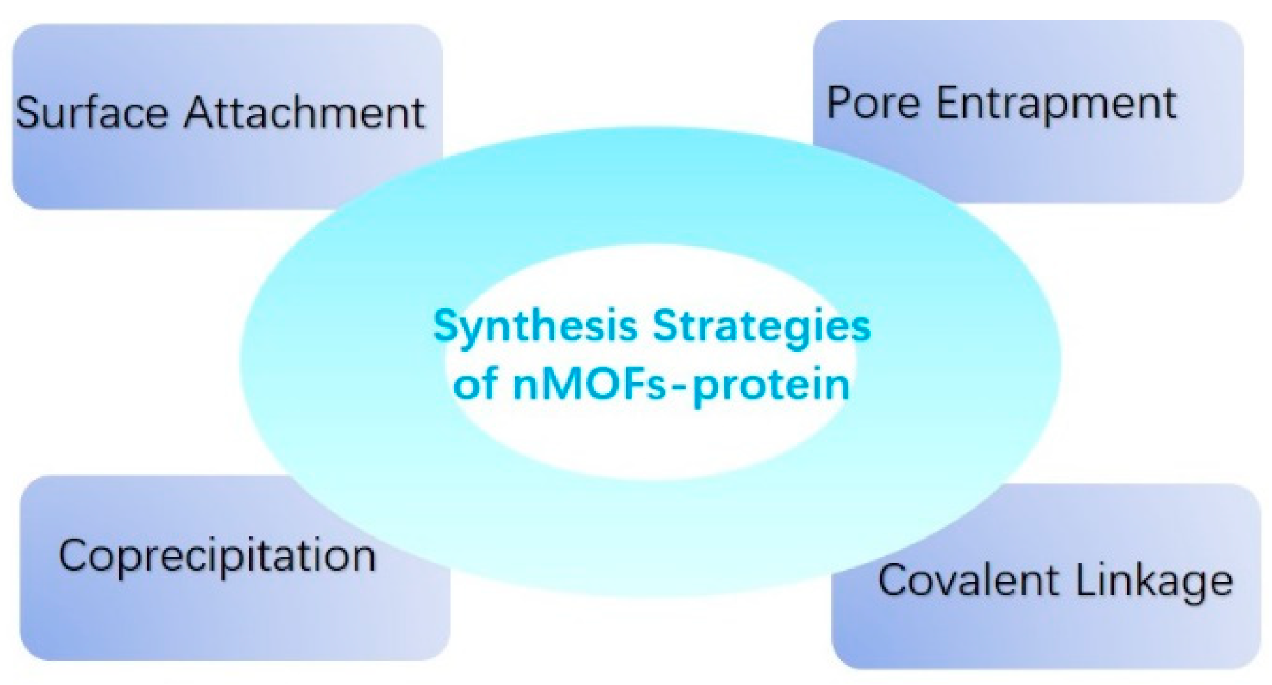 Crystals 13 01229 g002