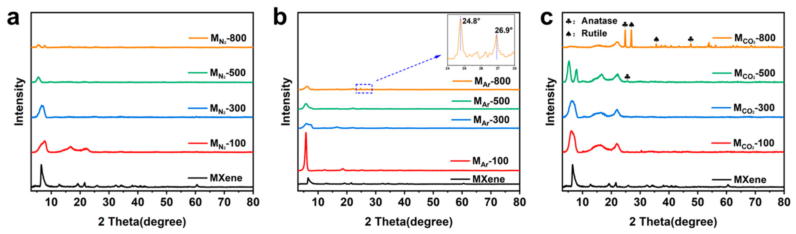 Crystals 13 01234 g002