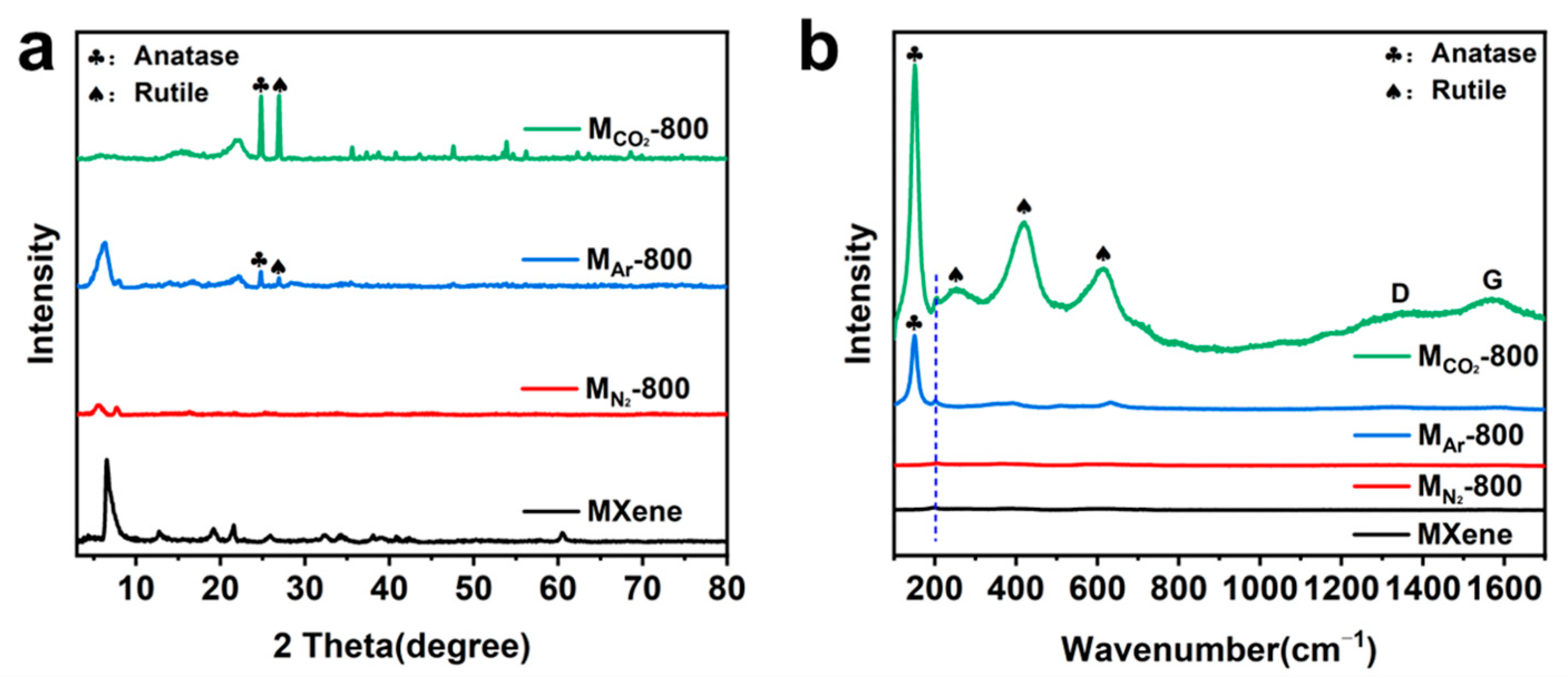 Crystals 13 01234 g003