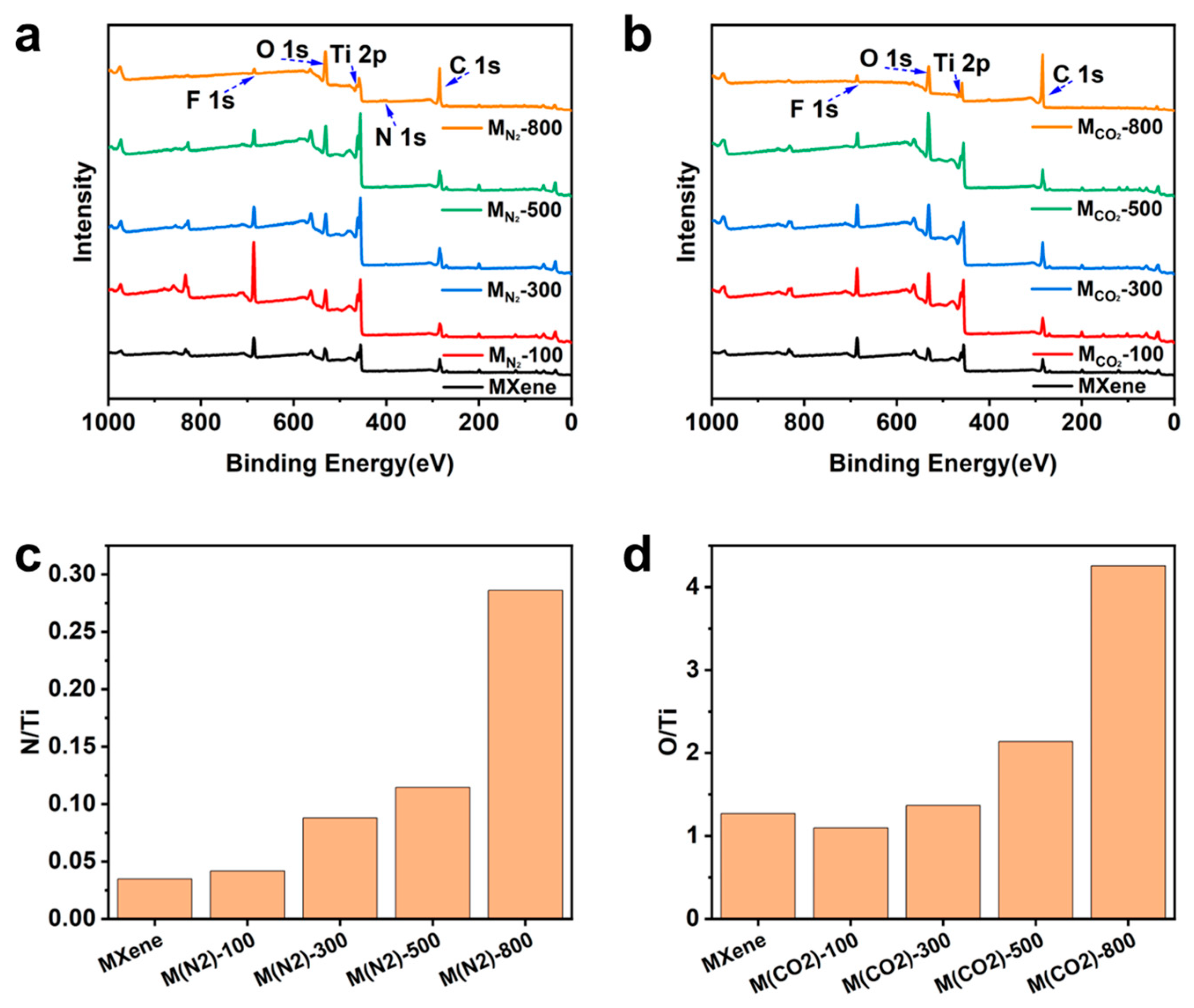 Crystals 13 01234 g004