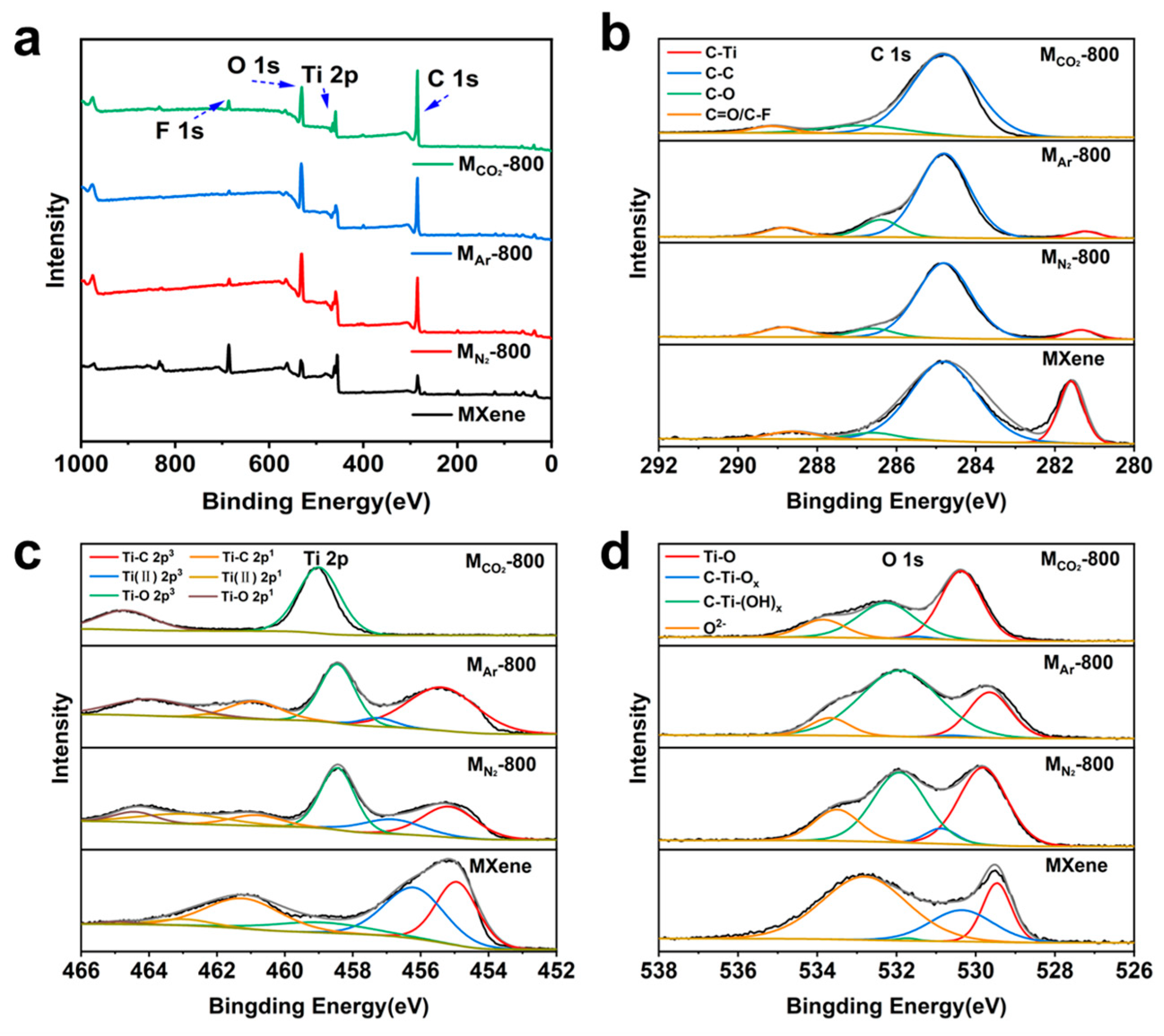 Crystals 13 01234 g005