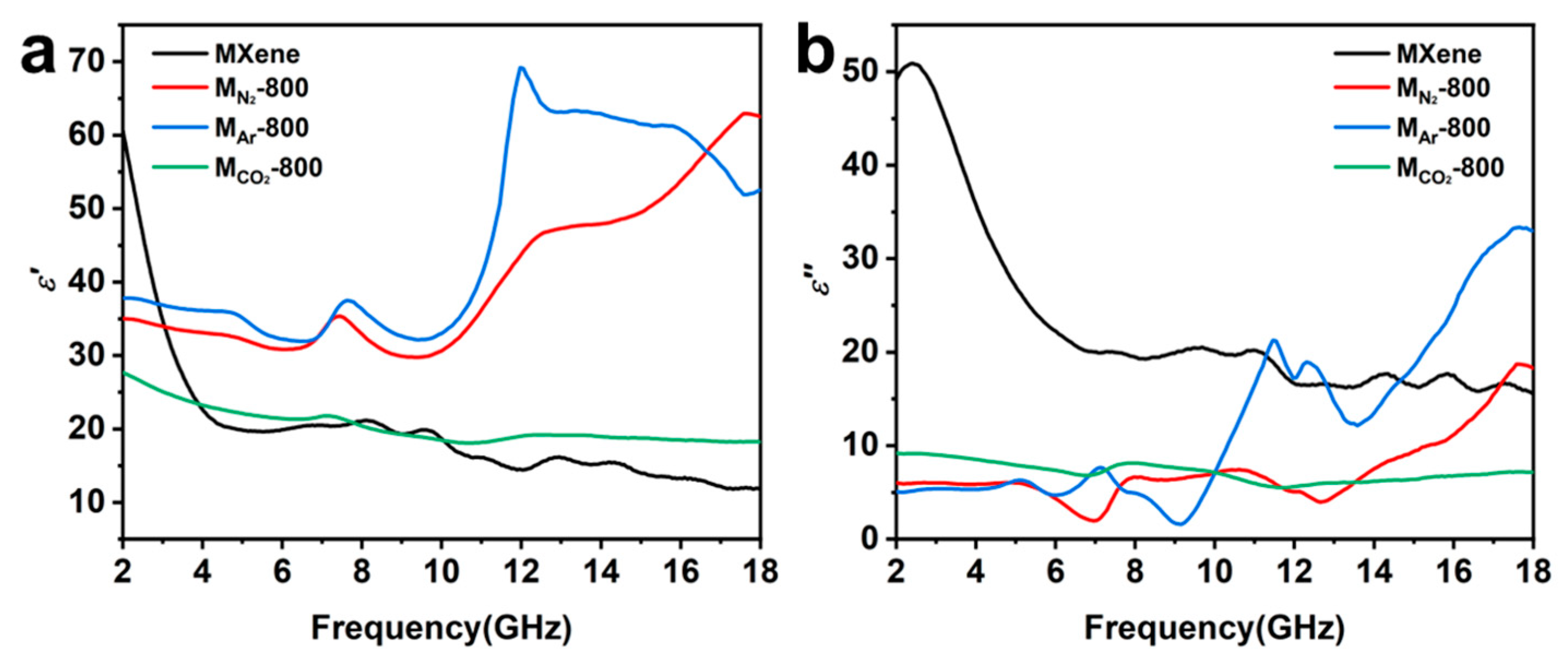 Crystals 13 01234 g007