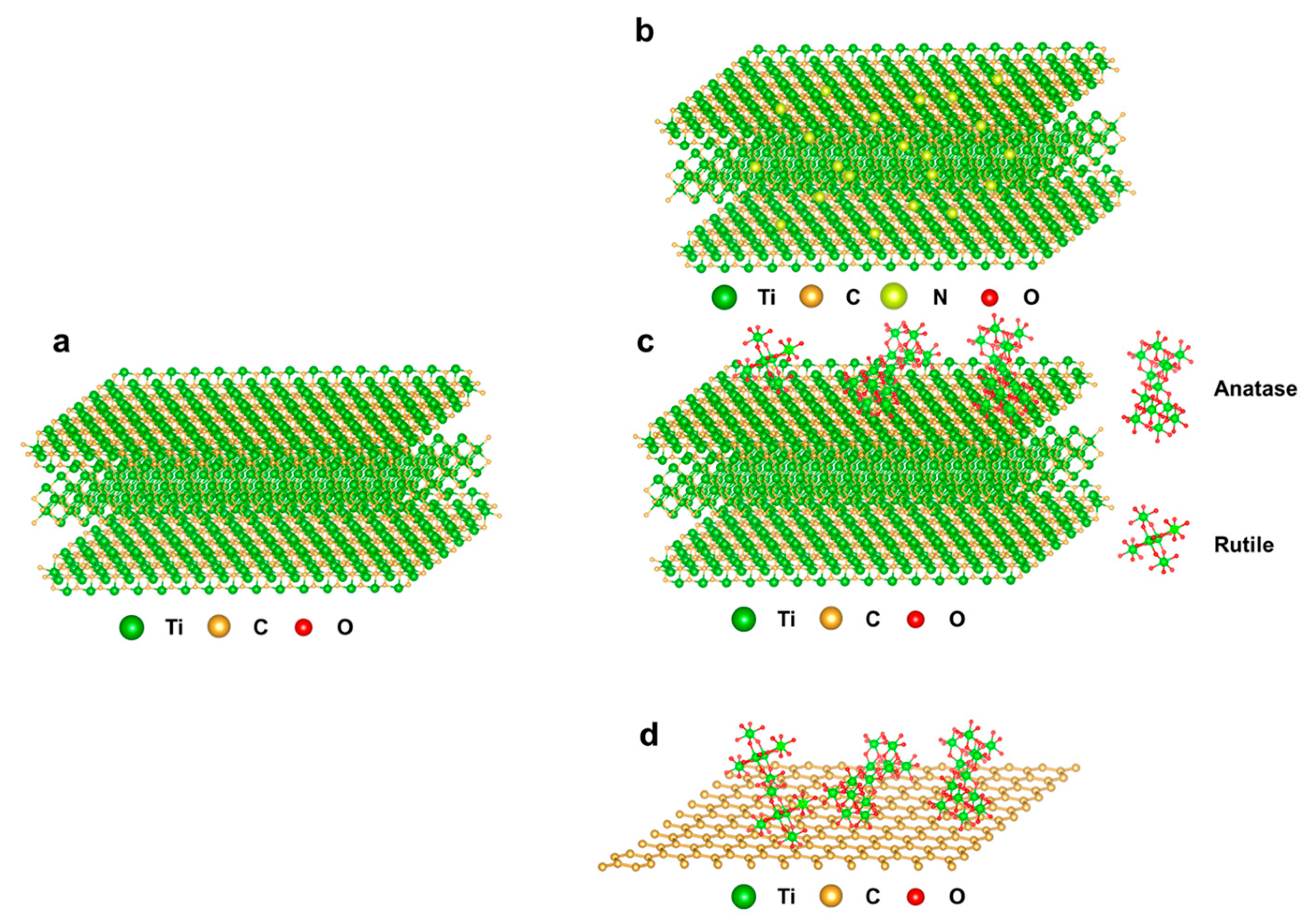 Crystals 13 01234 g008