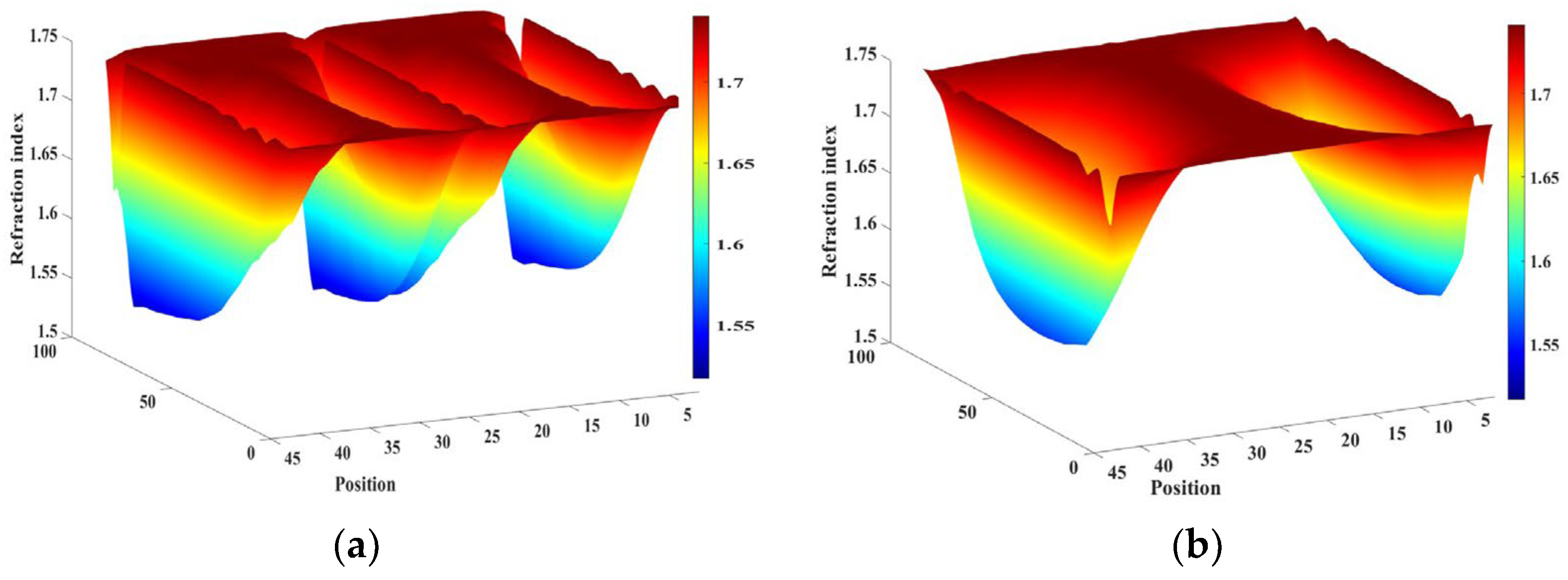 Crystals 13 01235 g004a Crystals 13 01235 g004a