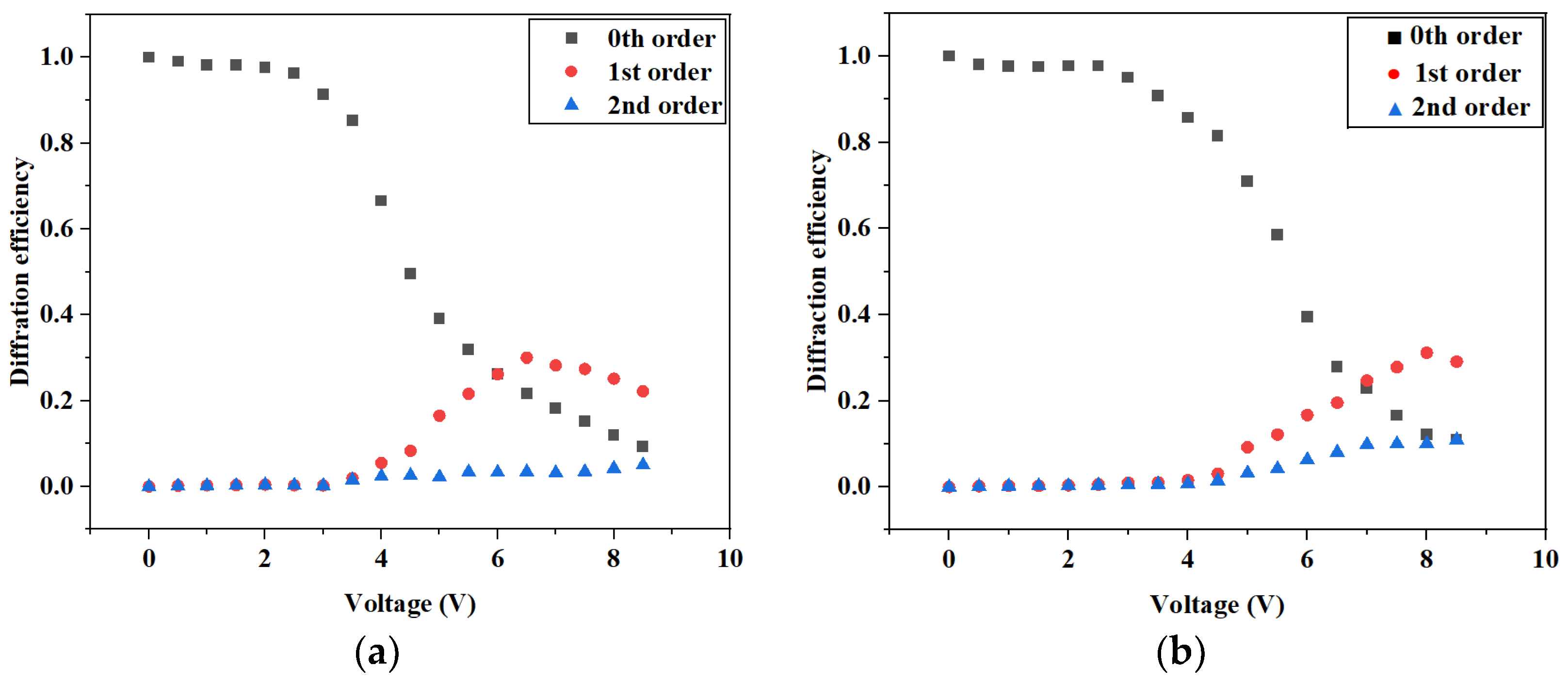 Crystals 13 01235 g005 Crystals 13 01235 g005