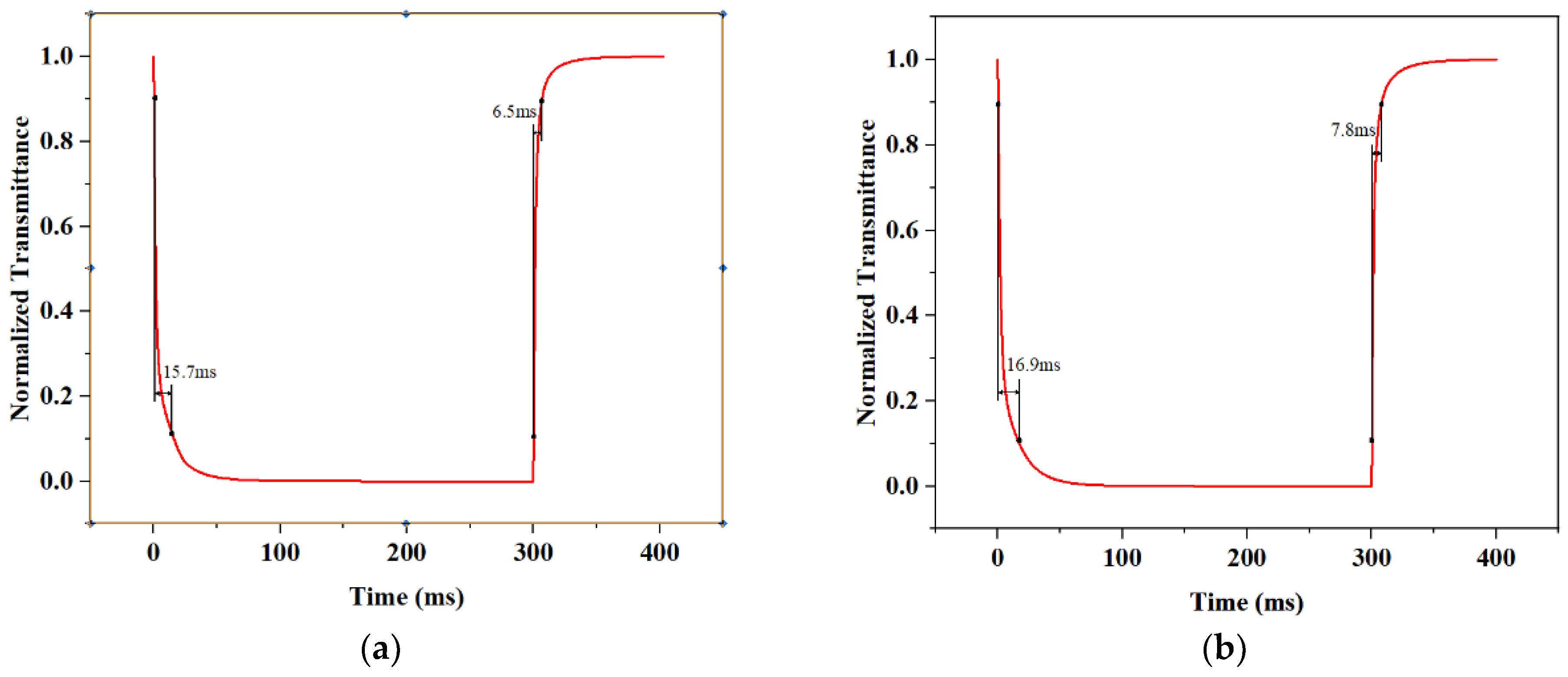 Crystals 13 01235 g006 Crystals 13 01235 g006