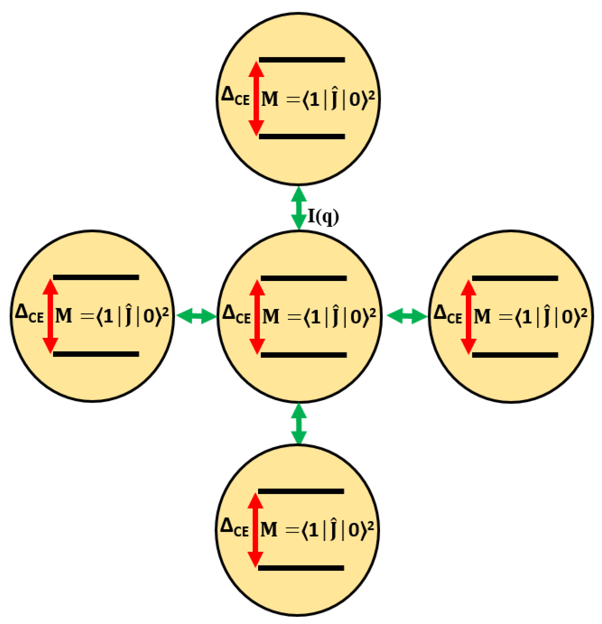 Crystals 13 01238 g001