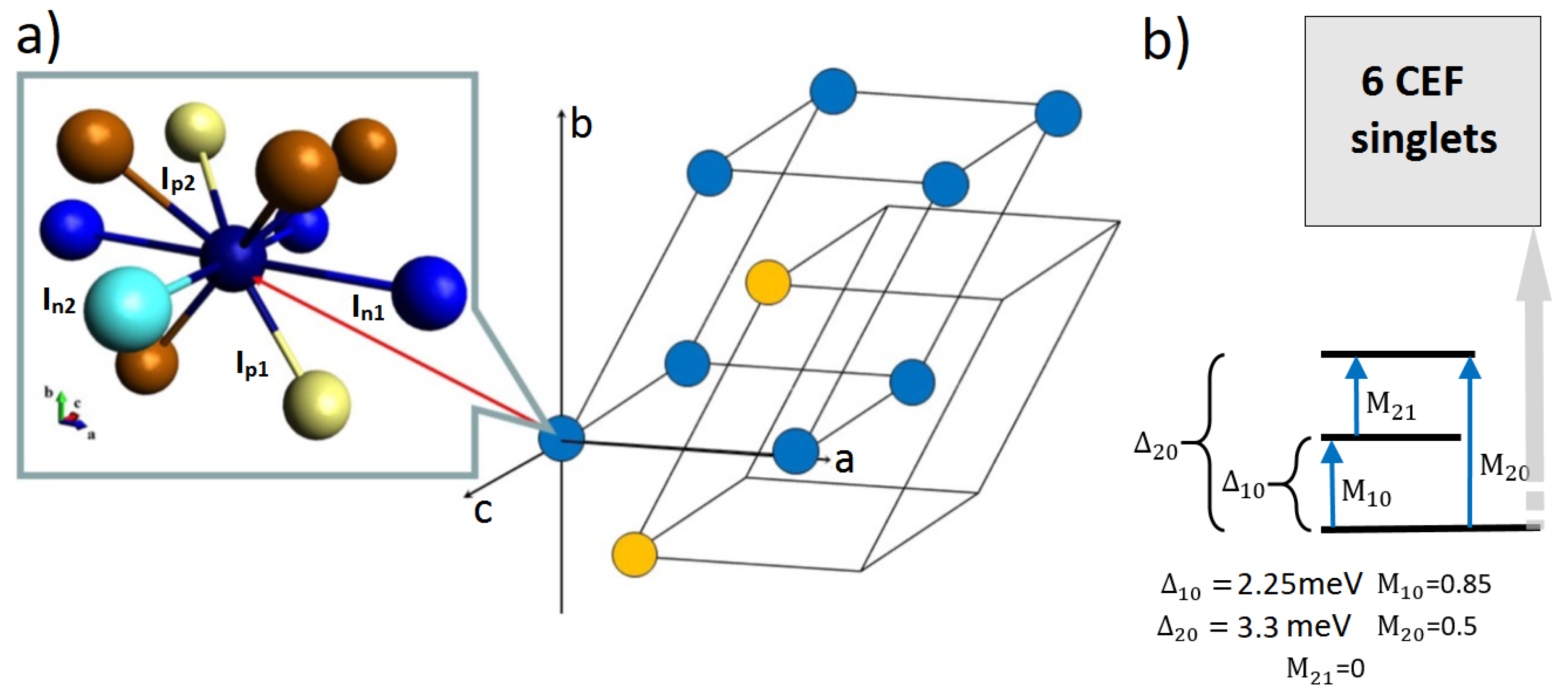 Crystals 13 01238 g002