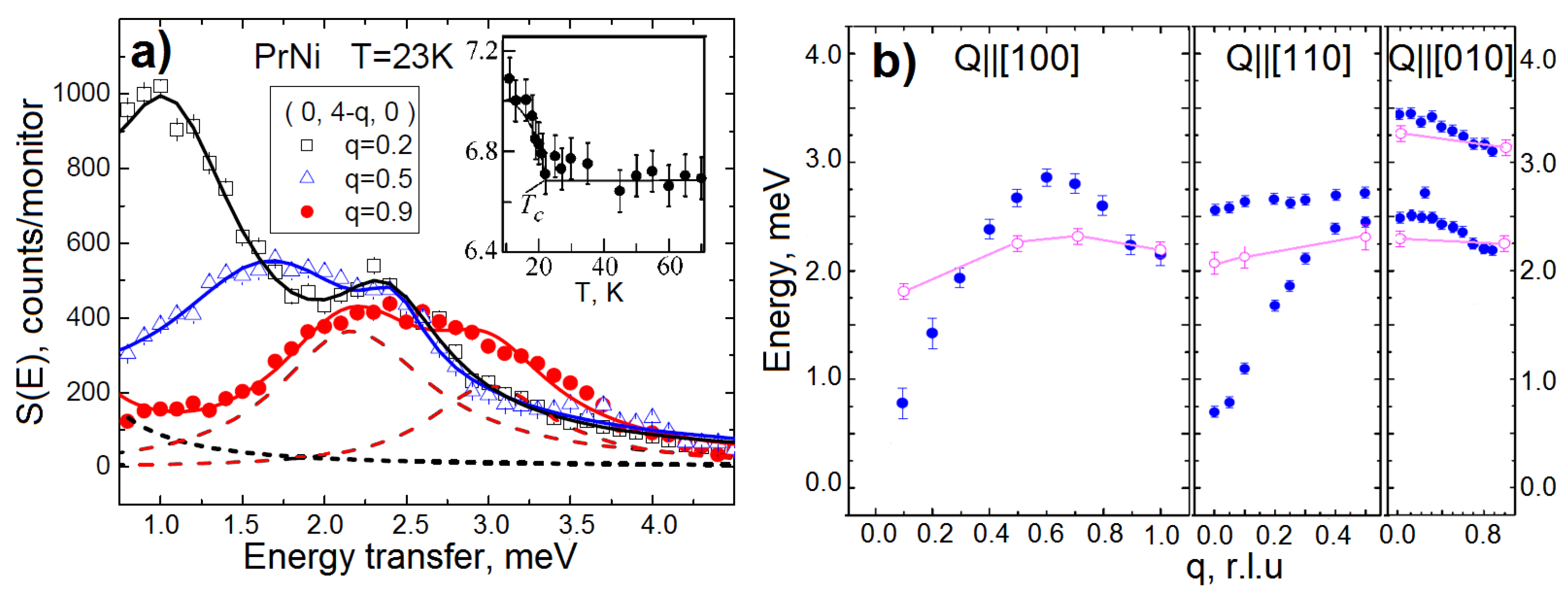 Crystals 13 01238 g003