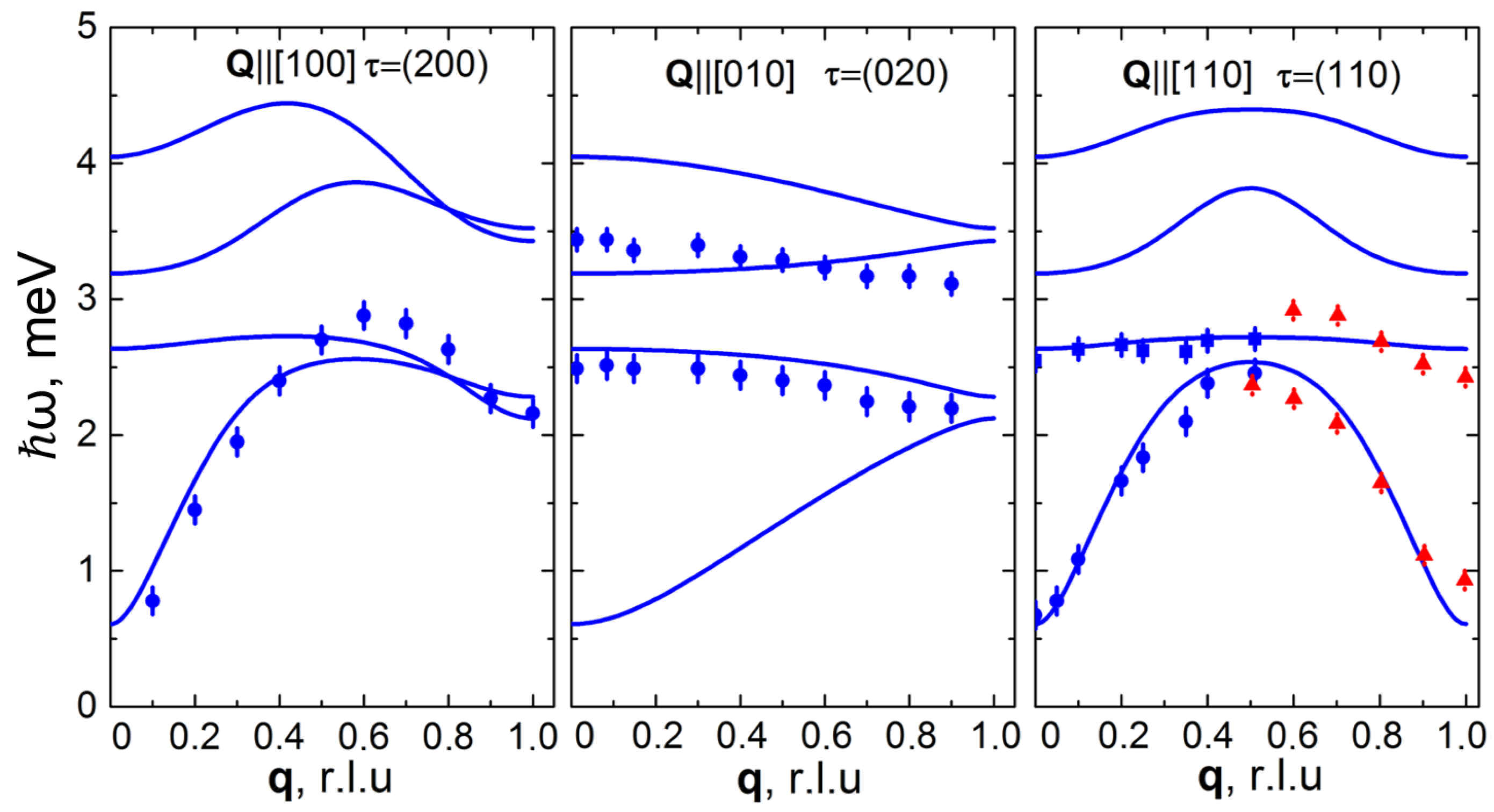 Crystals 13 01238 g004