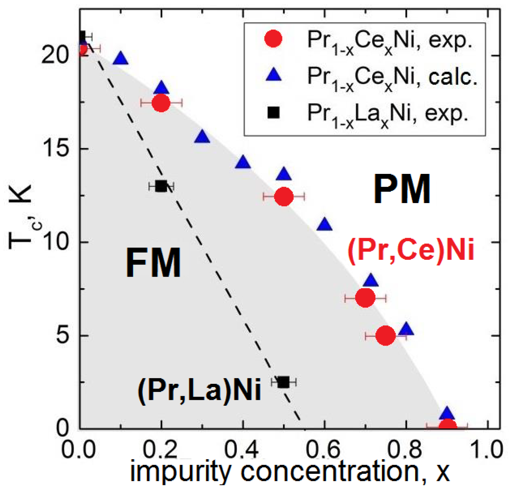 Crystals 13 01238 g005