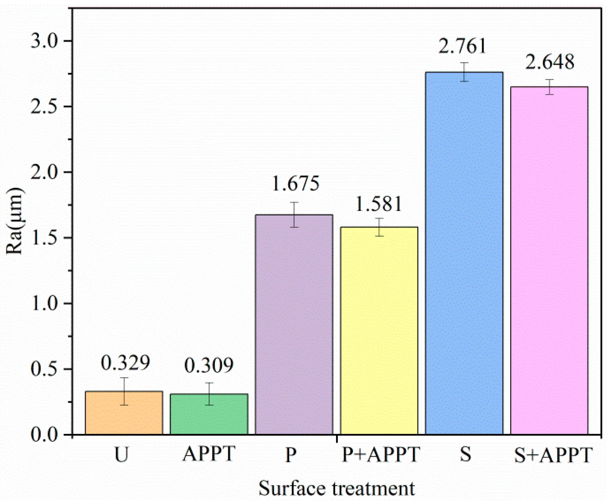 Crystals 13 01240 g003 550
