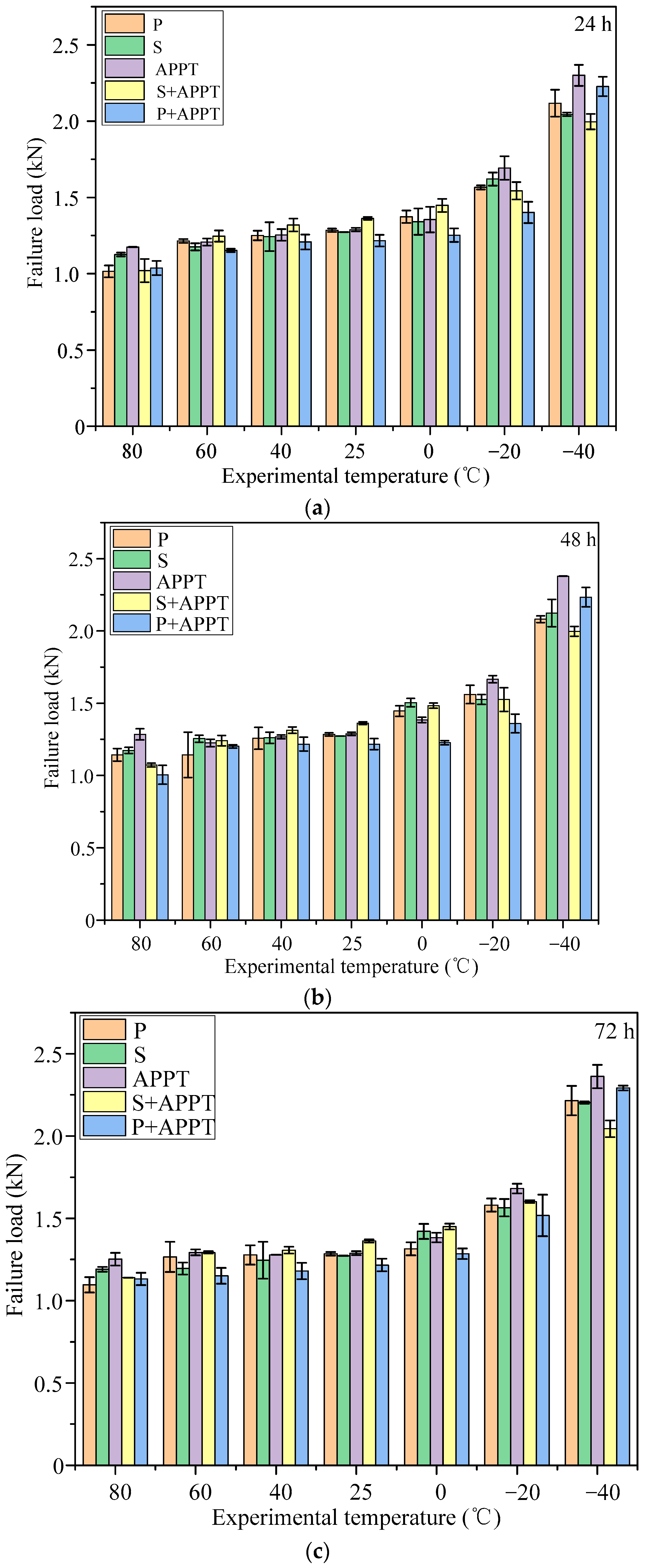 Crystals 13 01240 g005 550