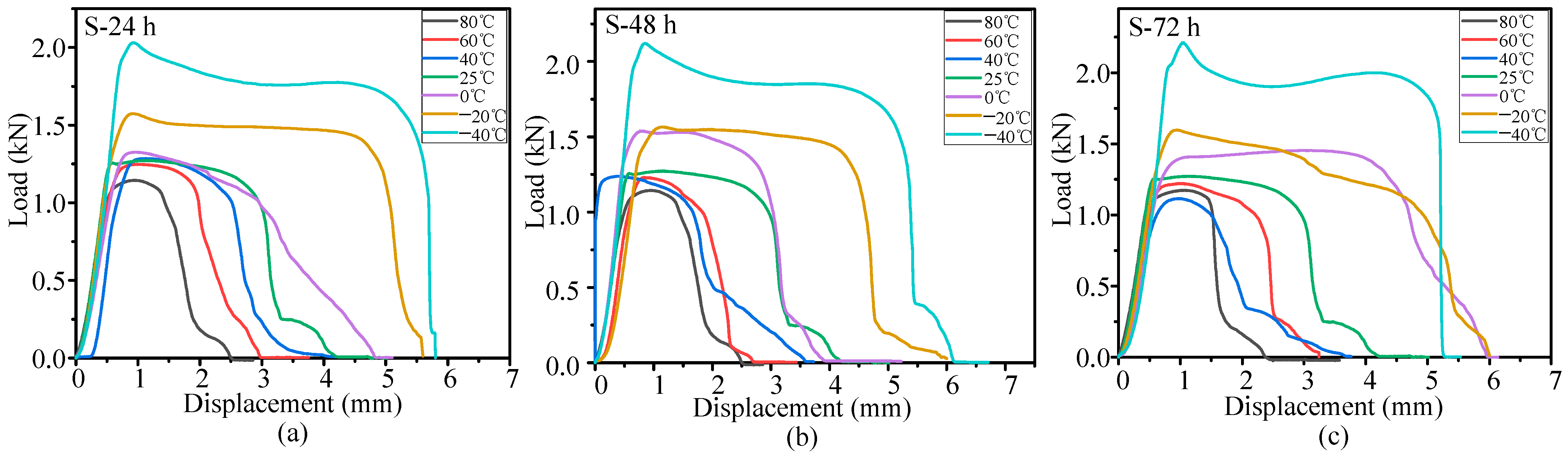 Crystals 13 01240 g007 550