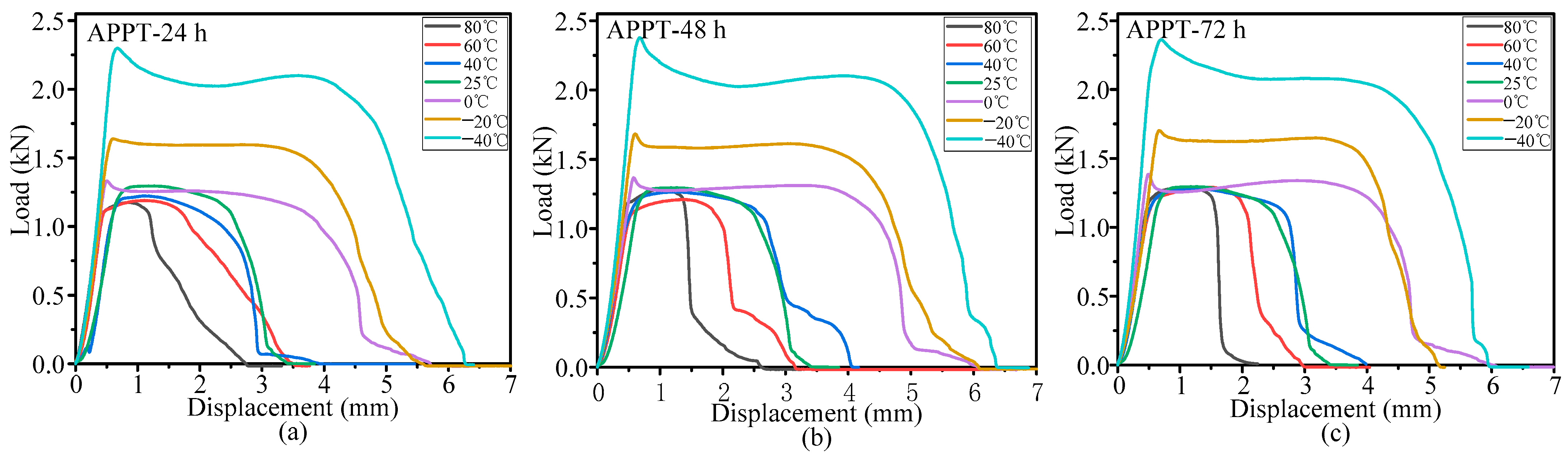 Crystals 13 01240 g008 550