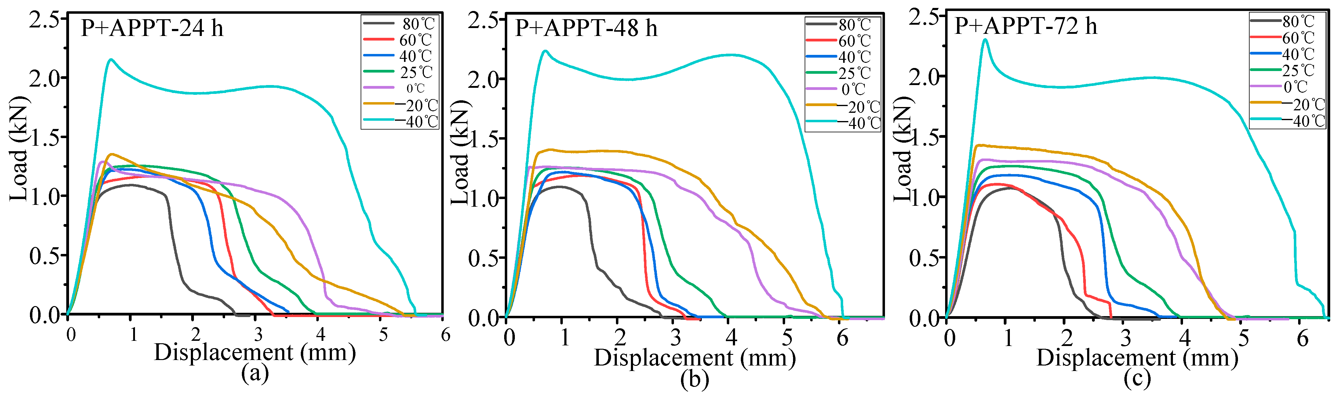 Crystals 13 01240 g009 550