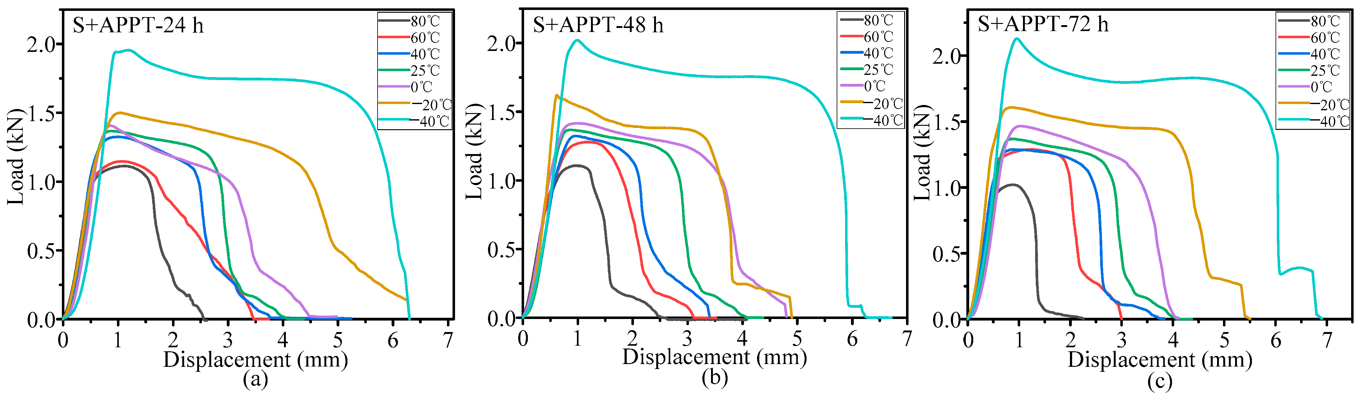 Crystals 13 01240 g010 550