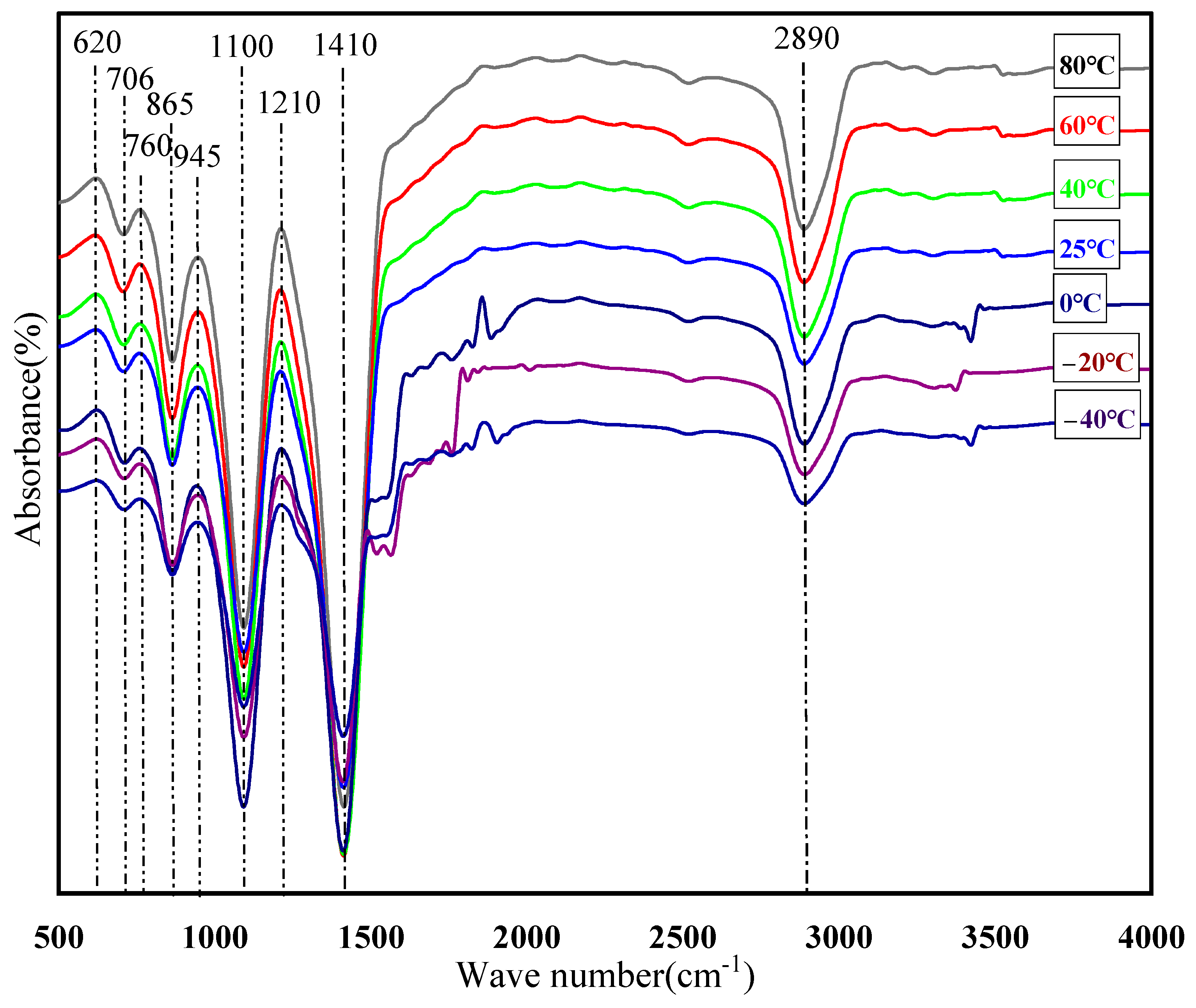 Crystals 13 01240 g014 550