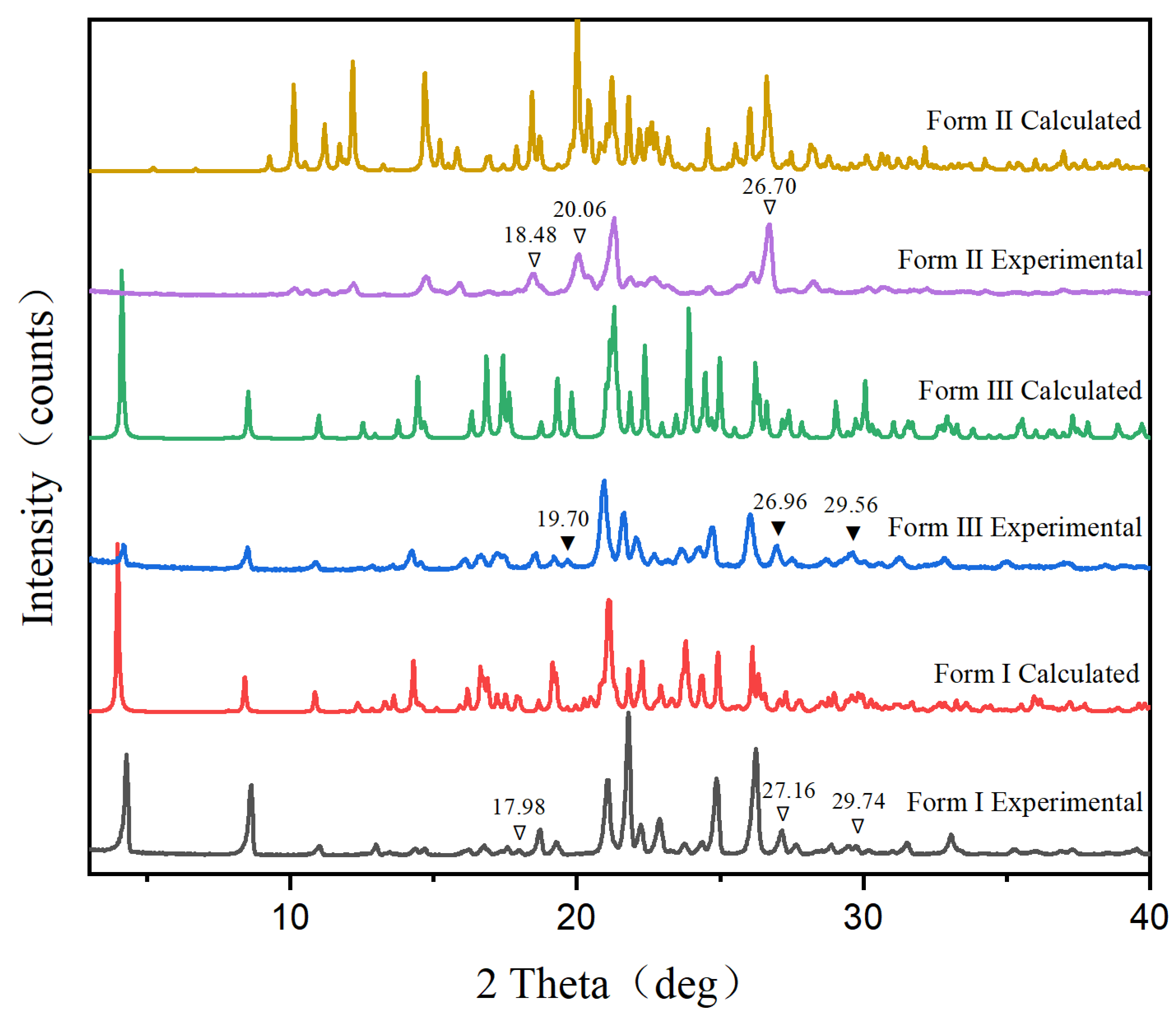 Crystals 13 01241 g002