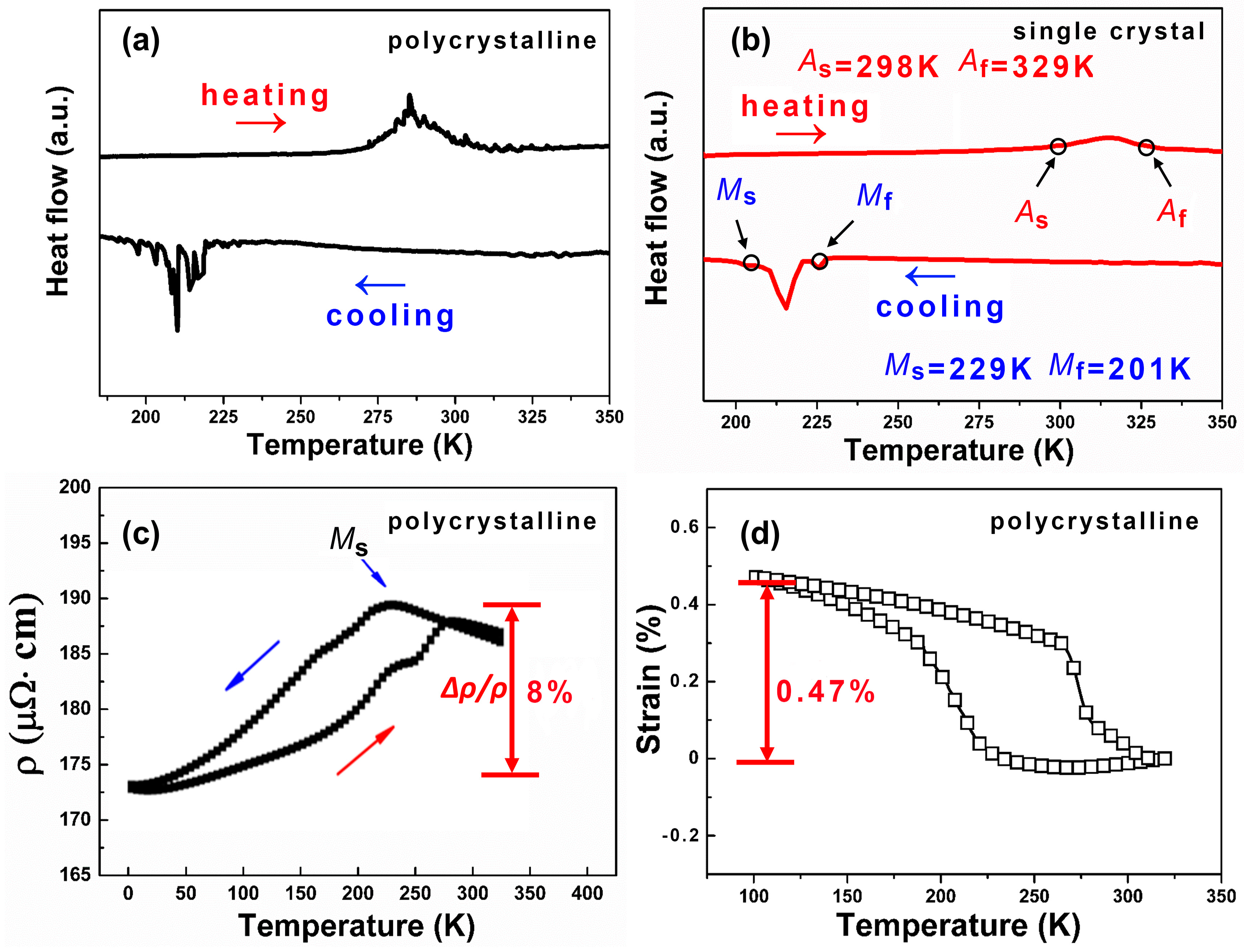 Crystals 13 01242 g001 Crystals 13 01242 g001