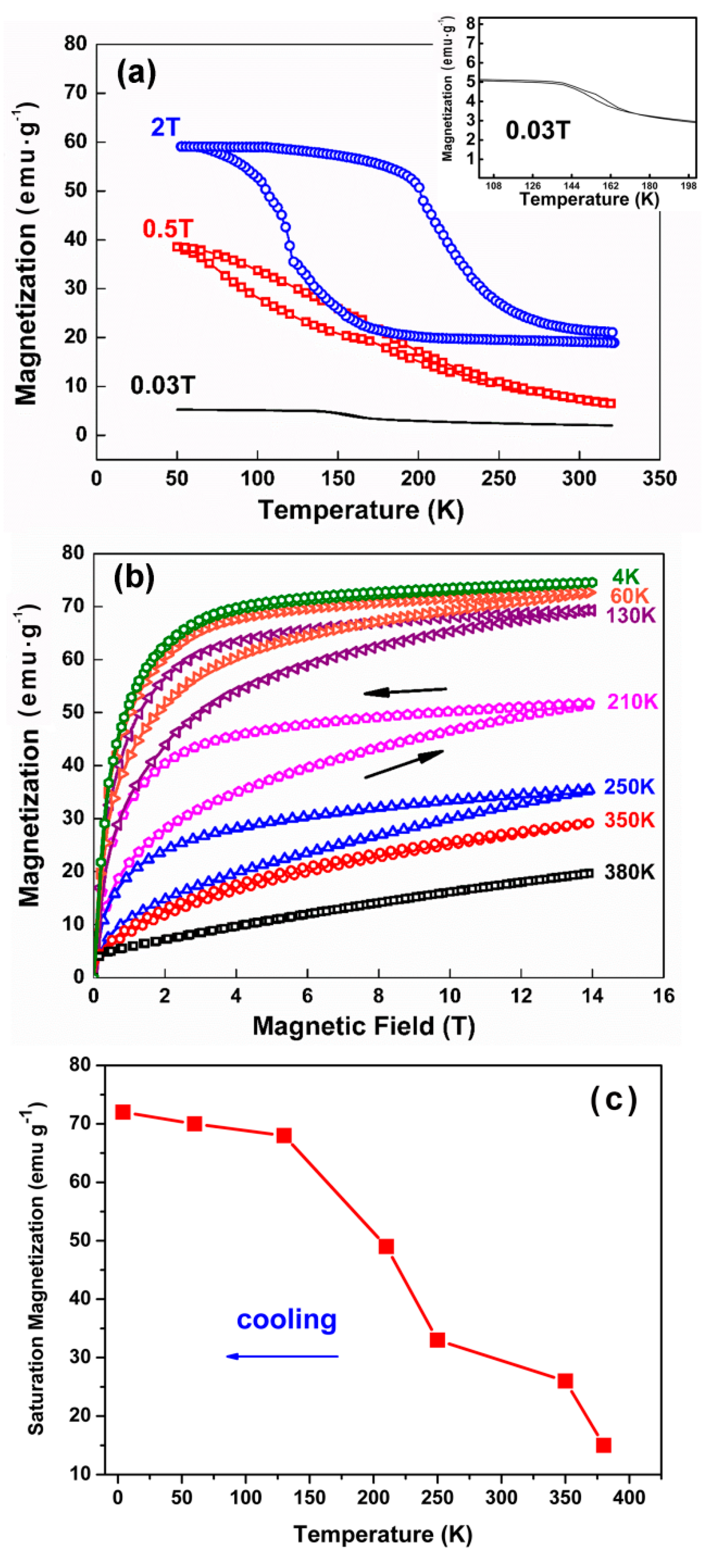 Crystals 13 01242 g004 Crystals 13 01242 g004