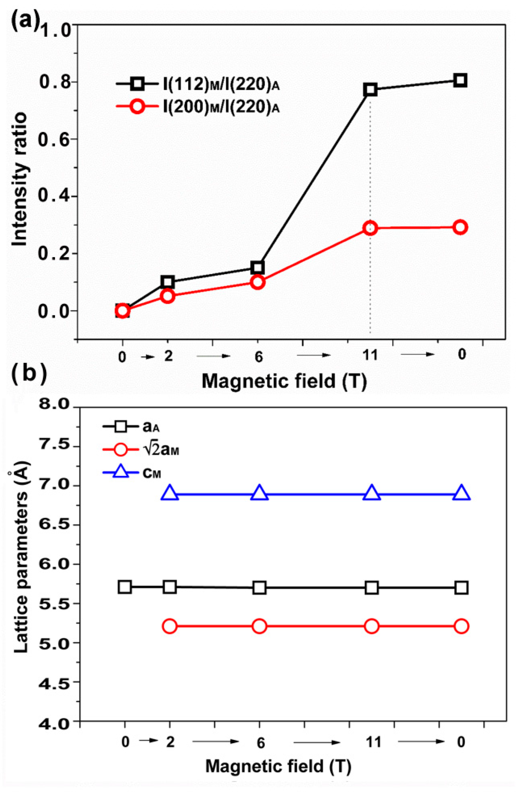 Crystals 13 01242 g006 Crystals 13 01242 g006