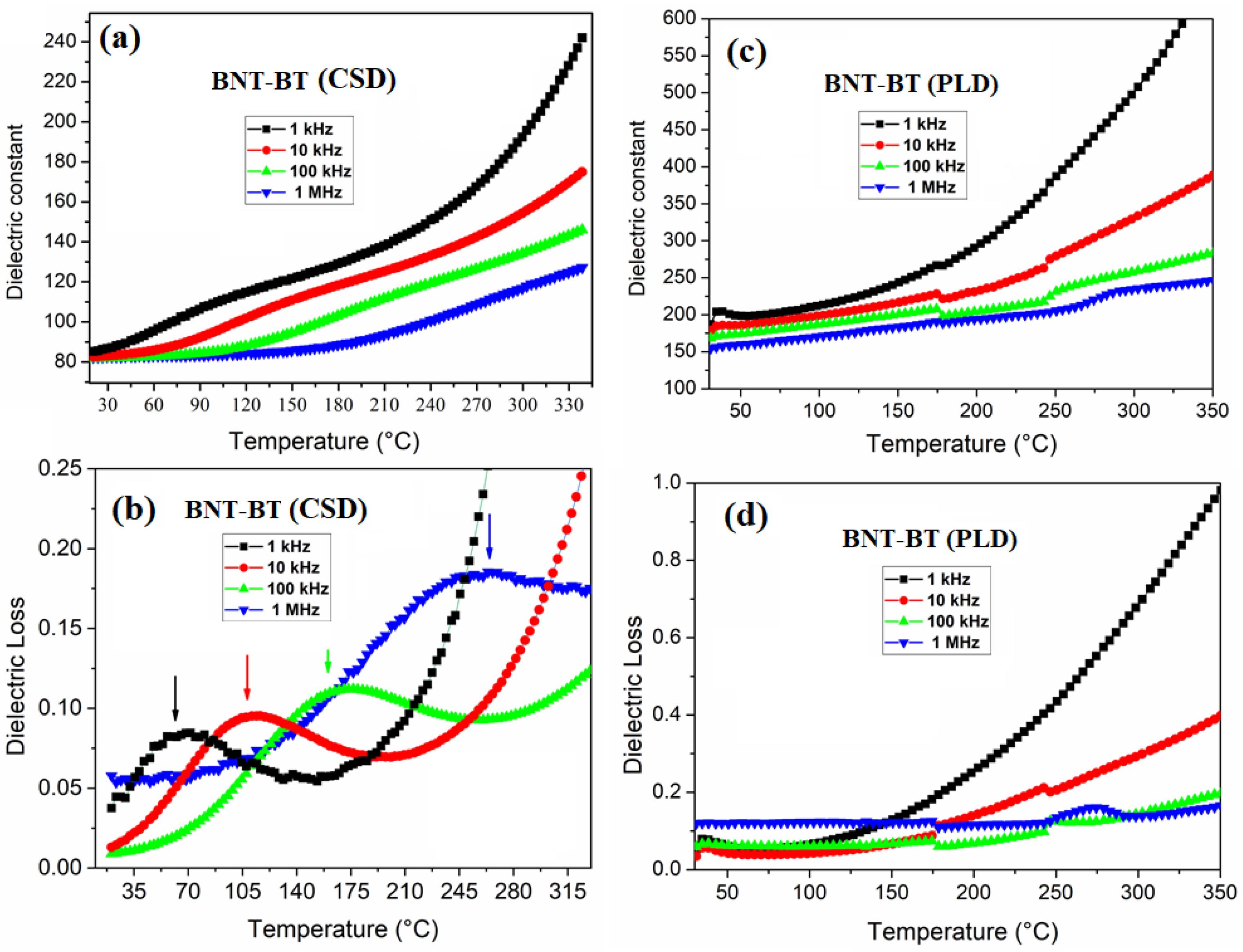 Crystals 13 01244 g004 Crystals 13 01244 g004