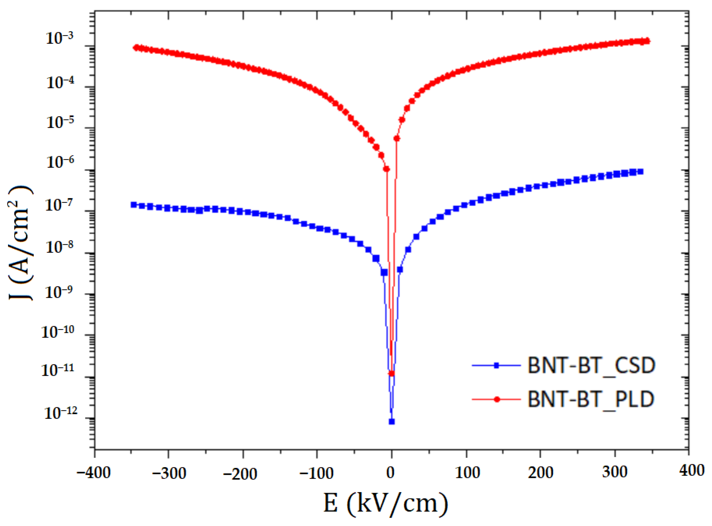 Crystals 13 01244 g006 Crystals 13 01244 g006